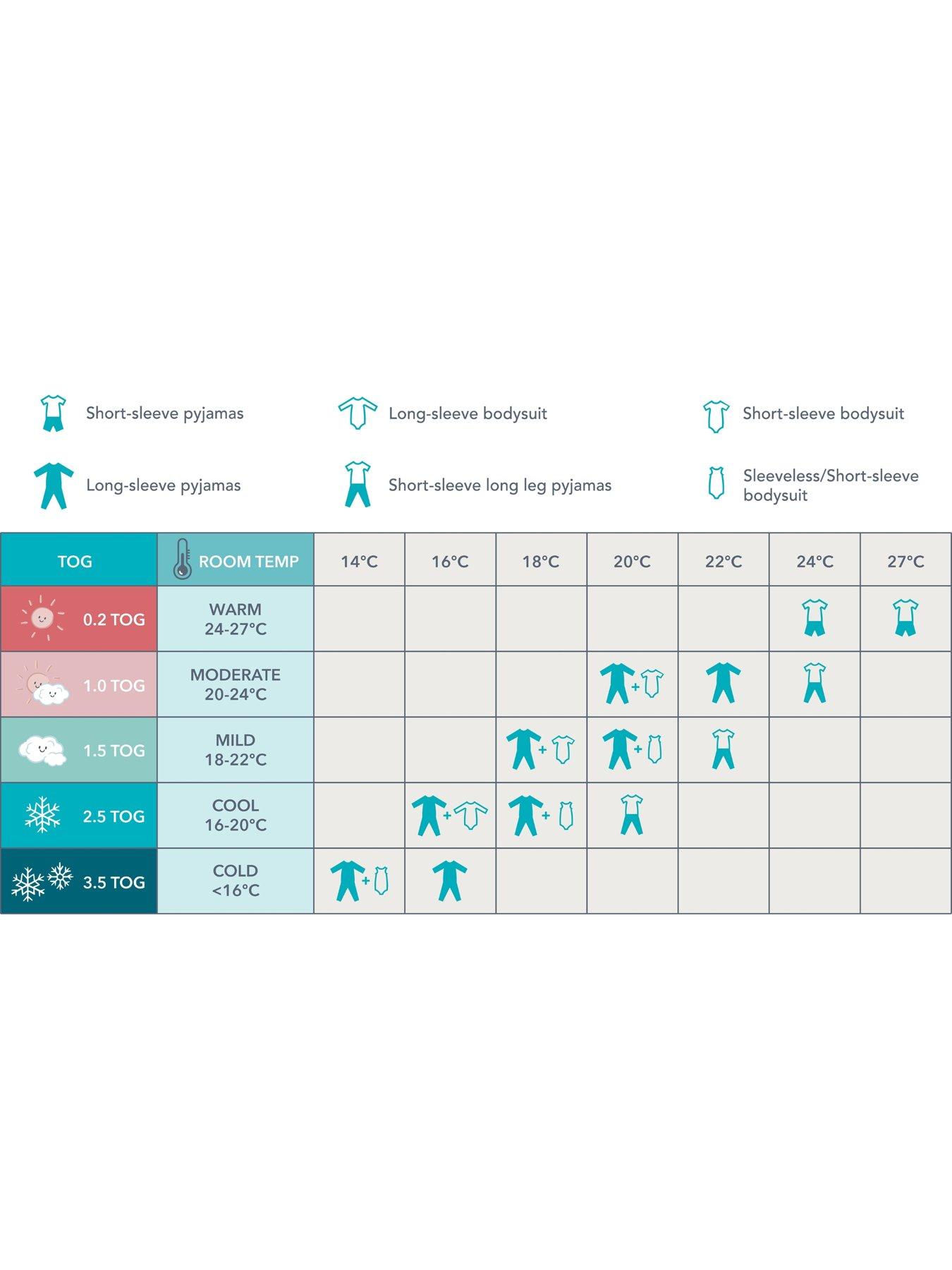 Image 6 of 8 of Love To Dream Swaddle Up Medium