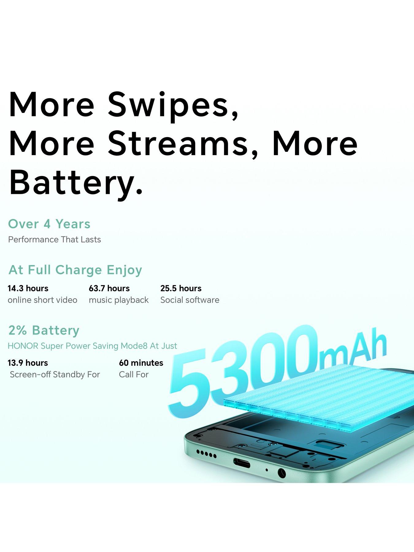 Image 4 of 7 of Honor X6c, 6GB +&nbsp;128GB Storage