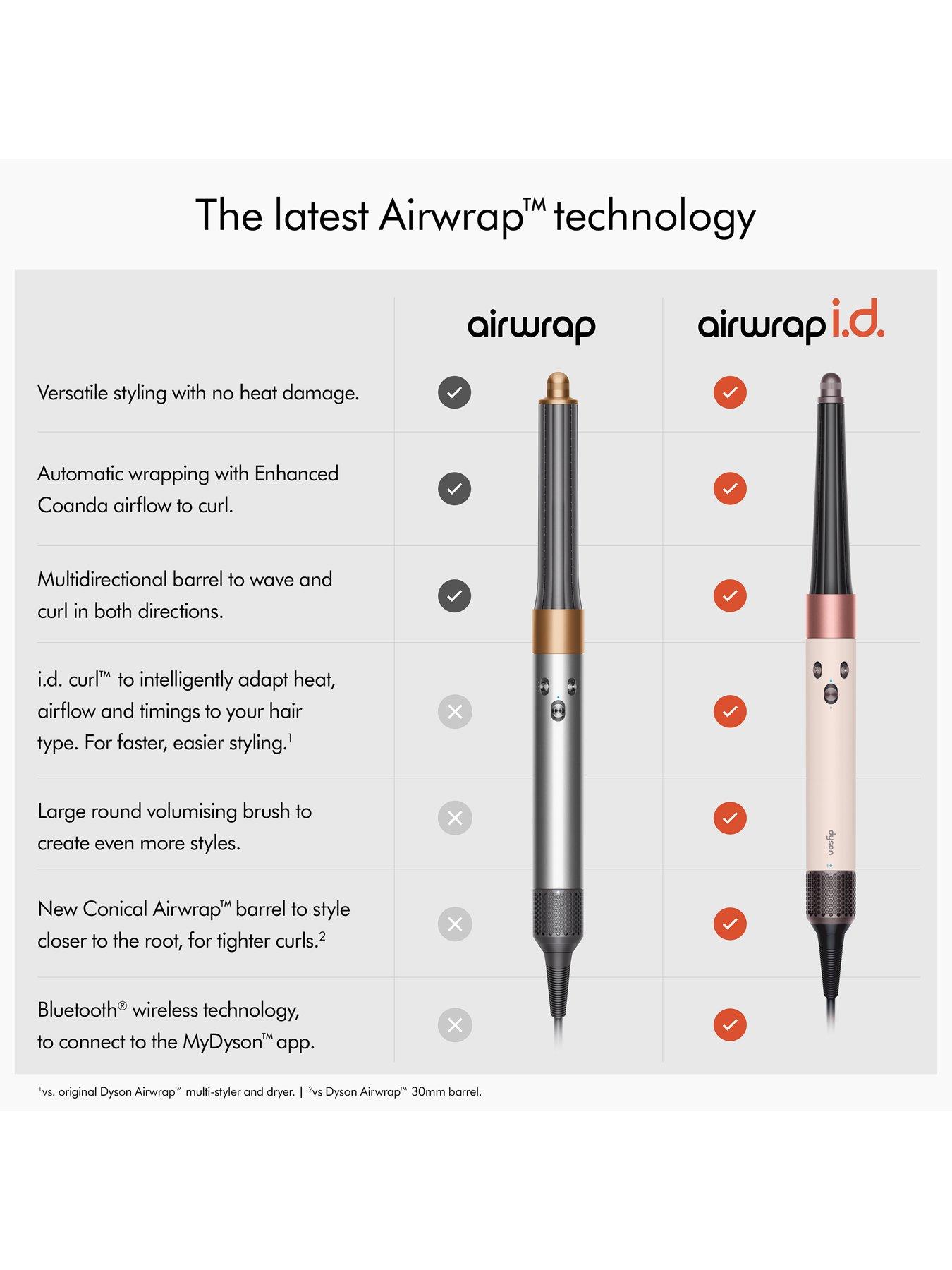 Image 3 of 7 of Dyson Airwrap i.d.&trade; Dyson Multi-Styler &amp; Hair Dryer - Ceramic Pink/Rose Gold