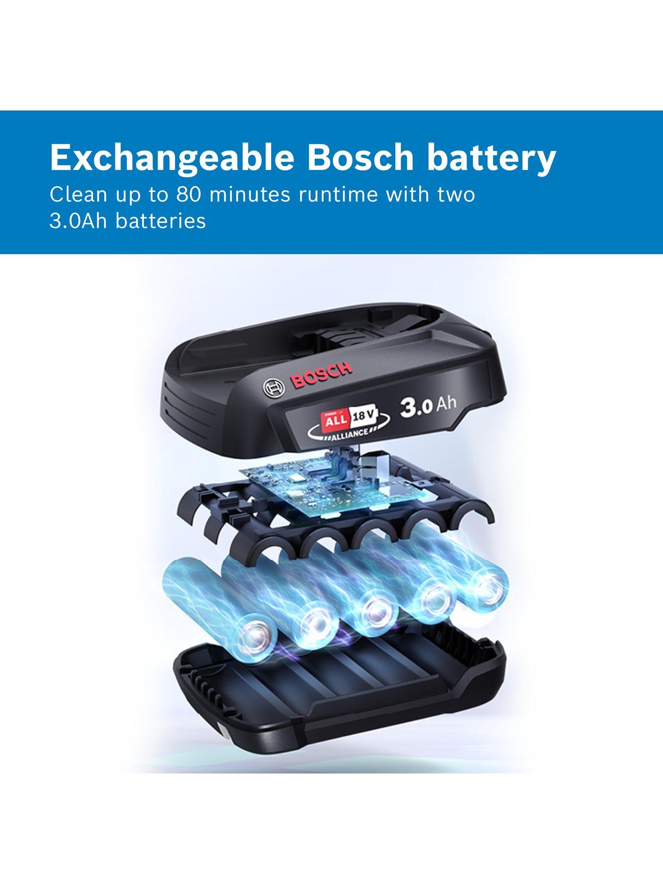  image of bosch-unlimited-7-bcs712gb-80-mins-runtime-cordless-vacuum-cleaner-white