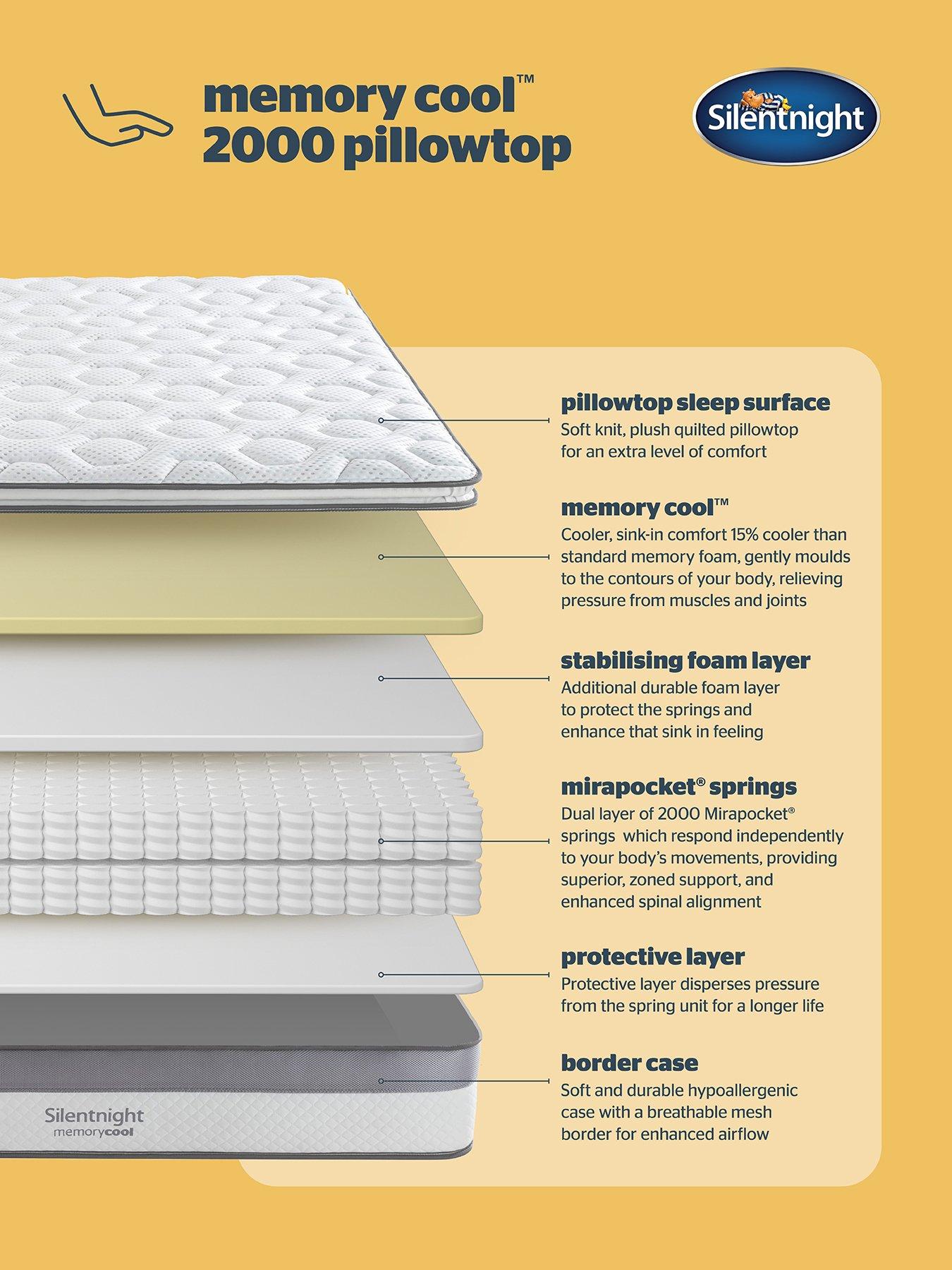  image of silentnight-memory-cool-2000-pillowtop-mattress-express-delivery-available