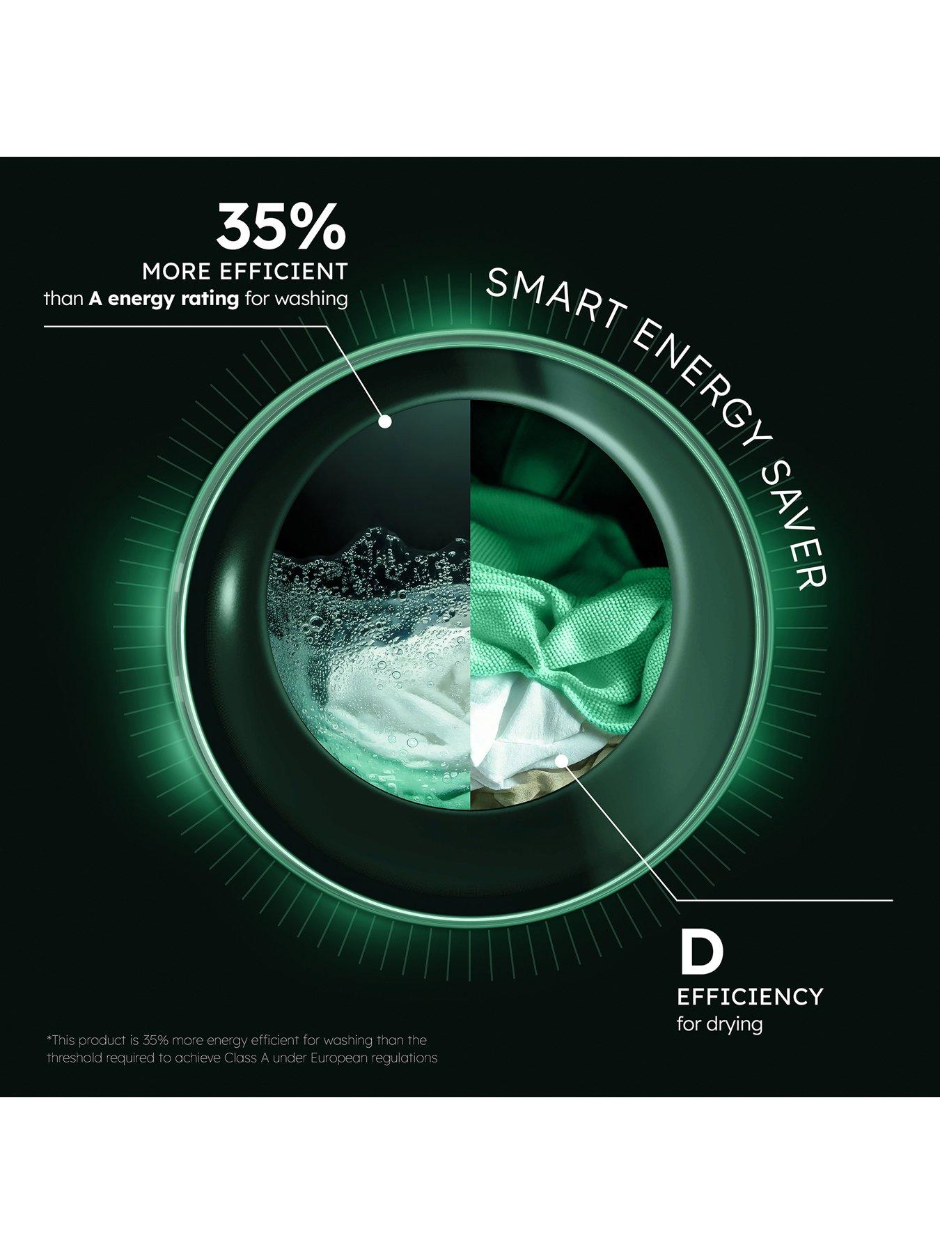  image of haier-x-series7-hwd90-b14367u-uk-x-96kg-white