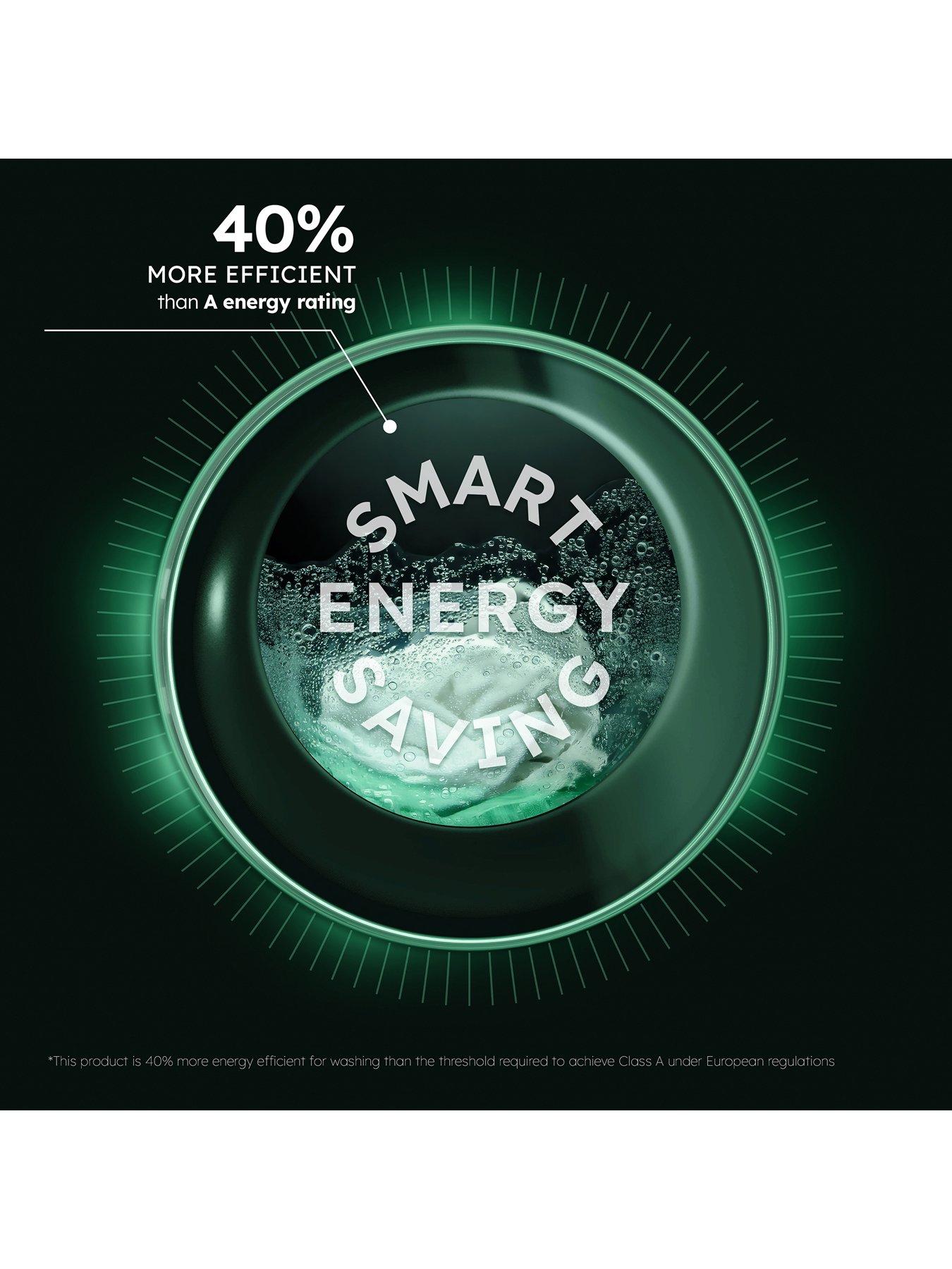  image of haier-x-series-7-hw120-b14367guuk-12kg-1400-spin-graphite