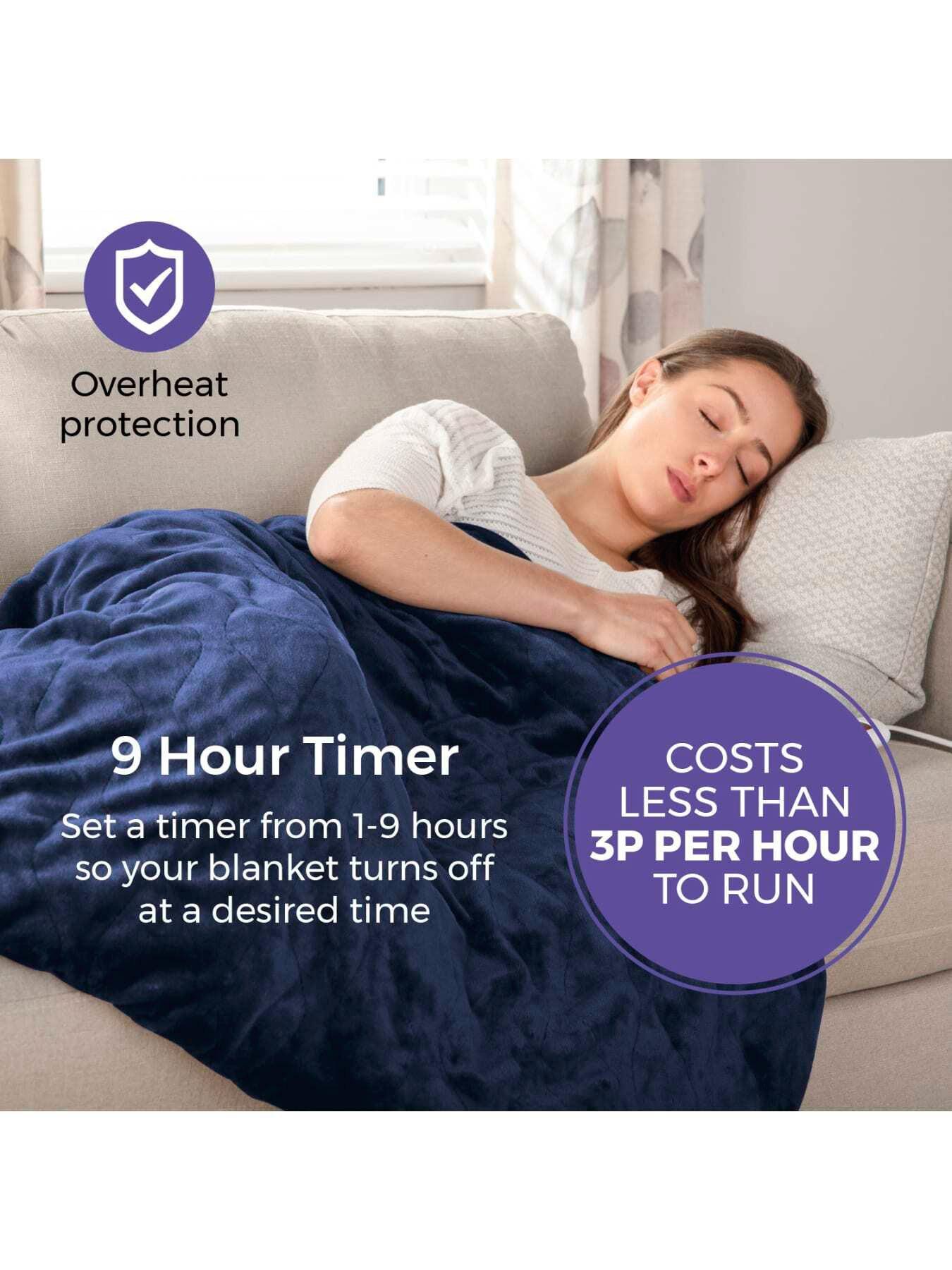 Image 4 of 6 of Carmen Fleece Electric Over Blanket- Navy