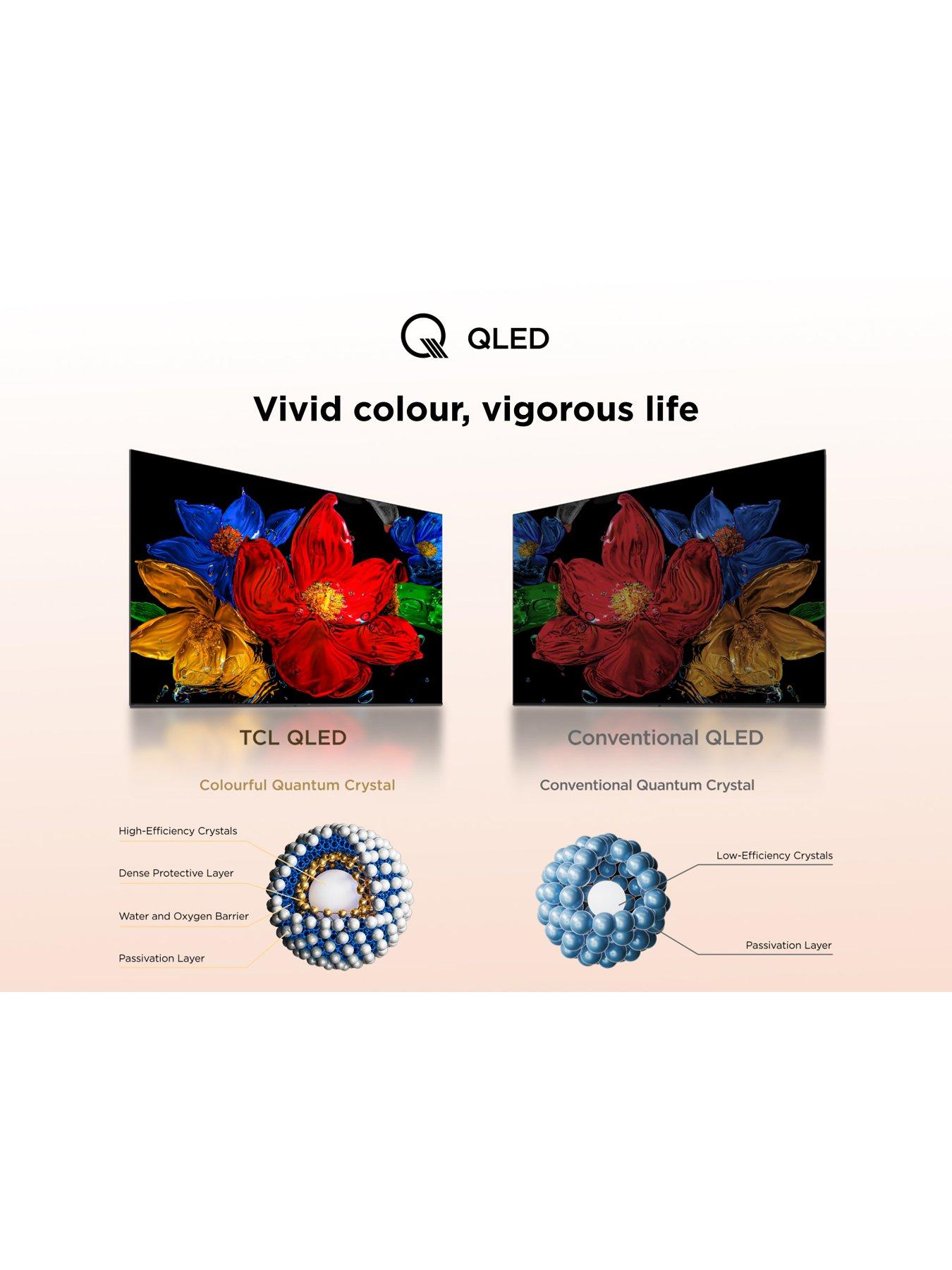 Image 5 of 7 of TCL TCL SF560k 32" QLED Full HD Fire Smart TV - 32SF560K