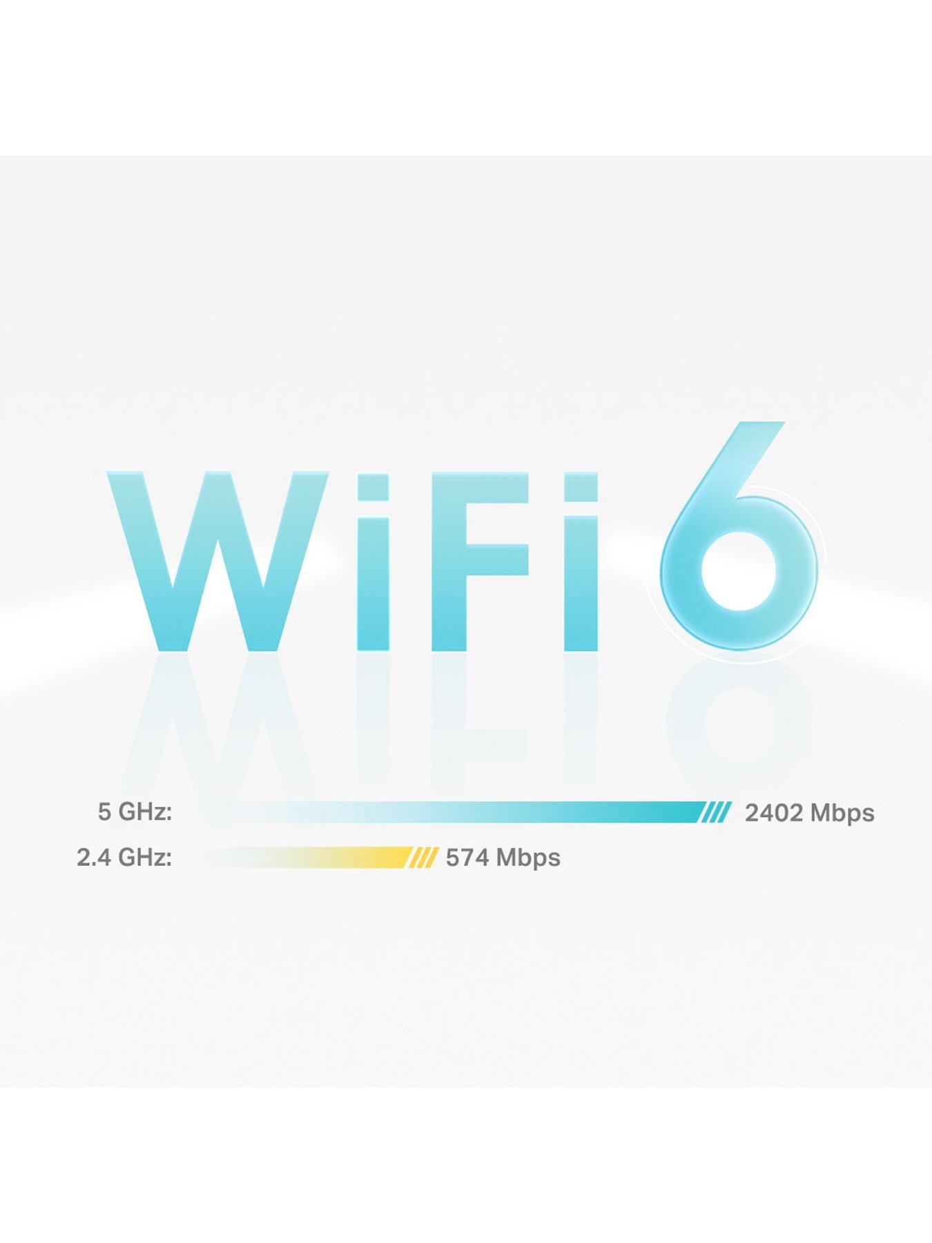 Image 6 of 8 of TP Link TP-Link Deco X50(3-pack) AX3000 Whole Home Mesh Wi-Fi 6 System, HomeShield Protection