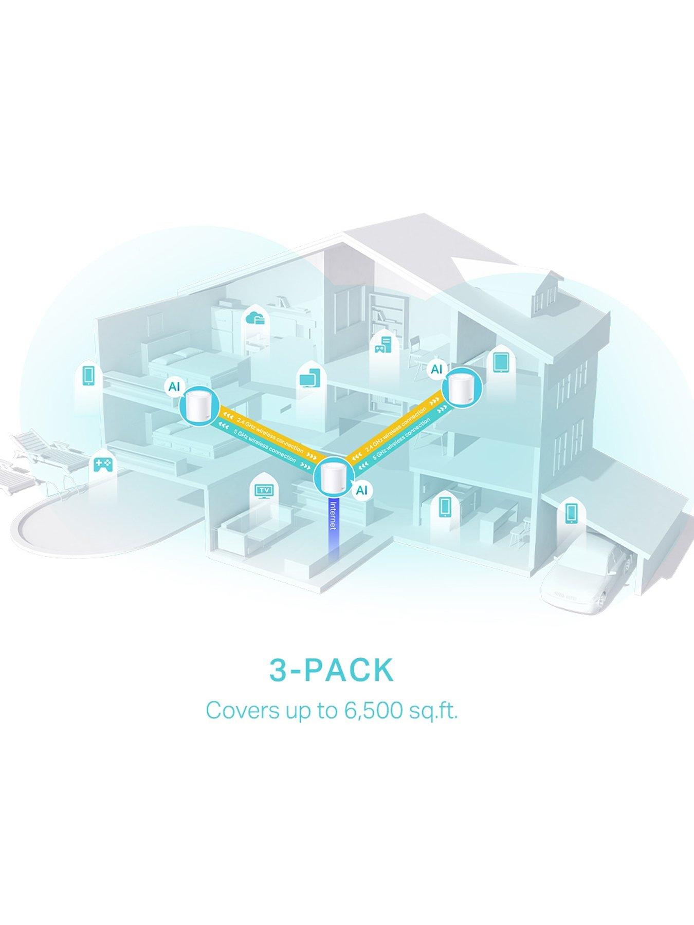 Image 7 of 8 of TP Link TP-Link Deco X50(3-pack) AX3000 Whole Home Mesh Wi-Fi 6 System, HomeShield Protection