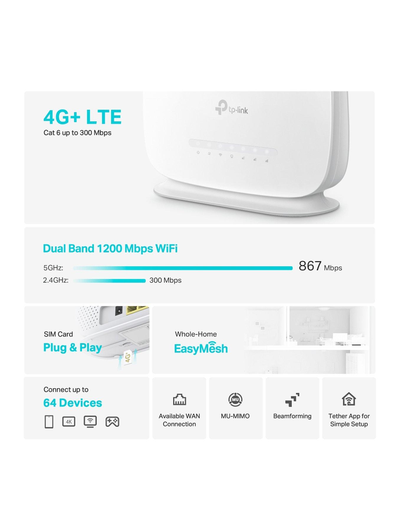 Image 4 of 6 of TP Link TP-Link Archer MR515 AC1200 4G+ Cat6 Wi-Fi Router, Full Gigabit Ports, MU-MIMO supported