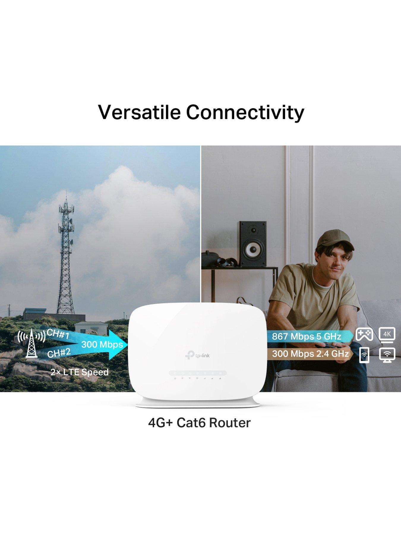 Image 6 of 6 of TP Link TP-Link Archer MR515 AC1200 4G+ Cat6 Wi-Fi Router, Full Gigabit Ports, MU-MIMO supported