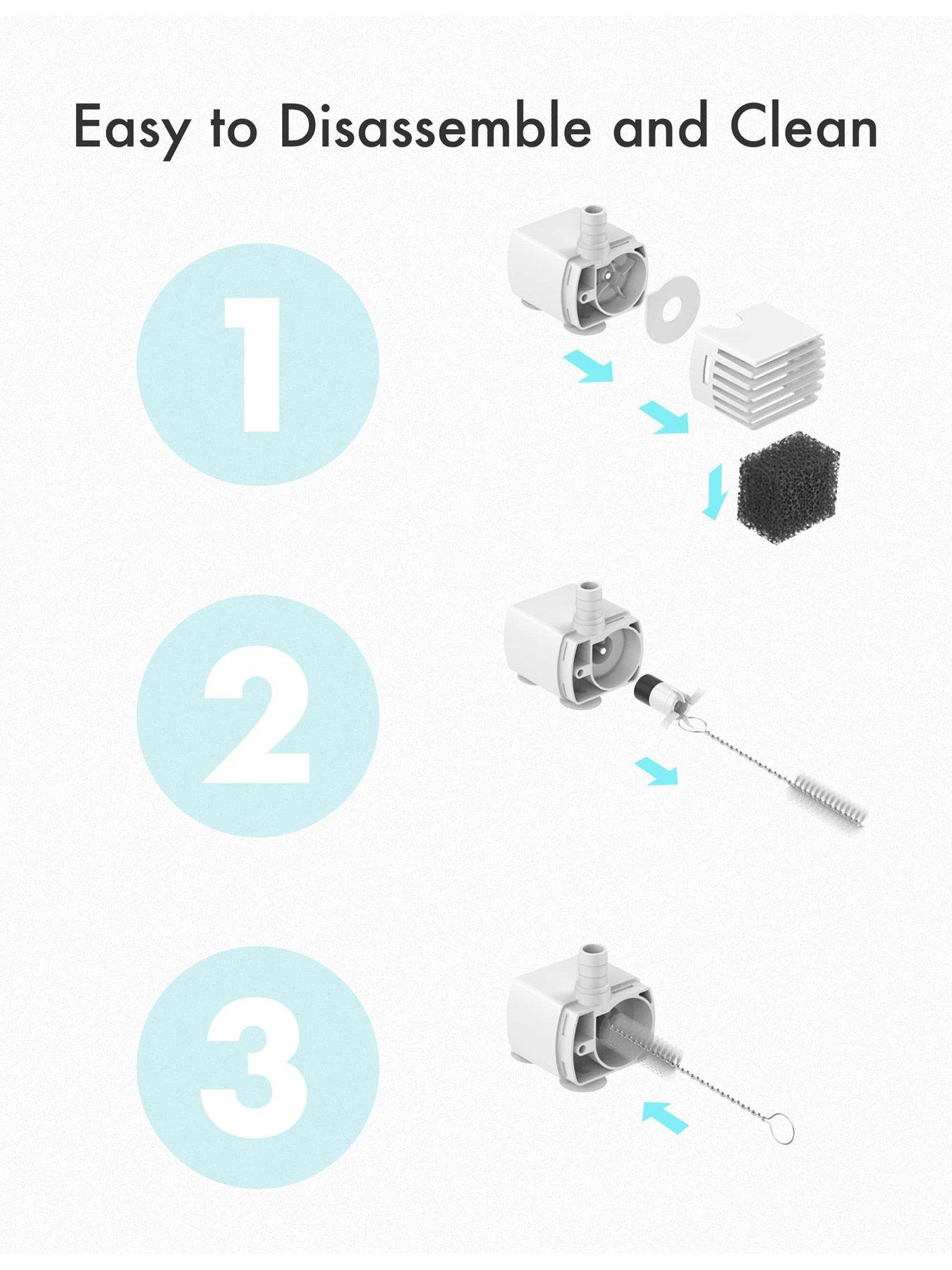 Image 3 of 5 of Petlibro Capsule Replacment Filter(8 packs)
