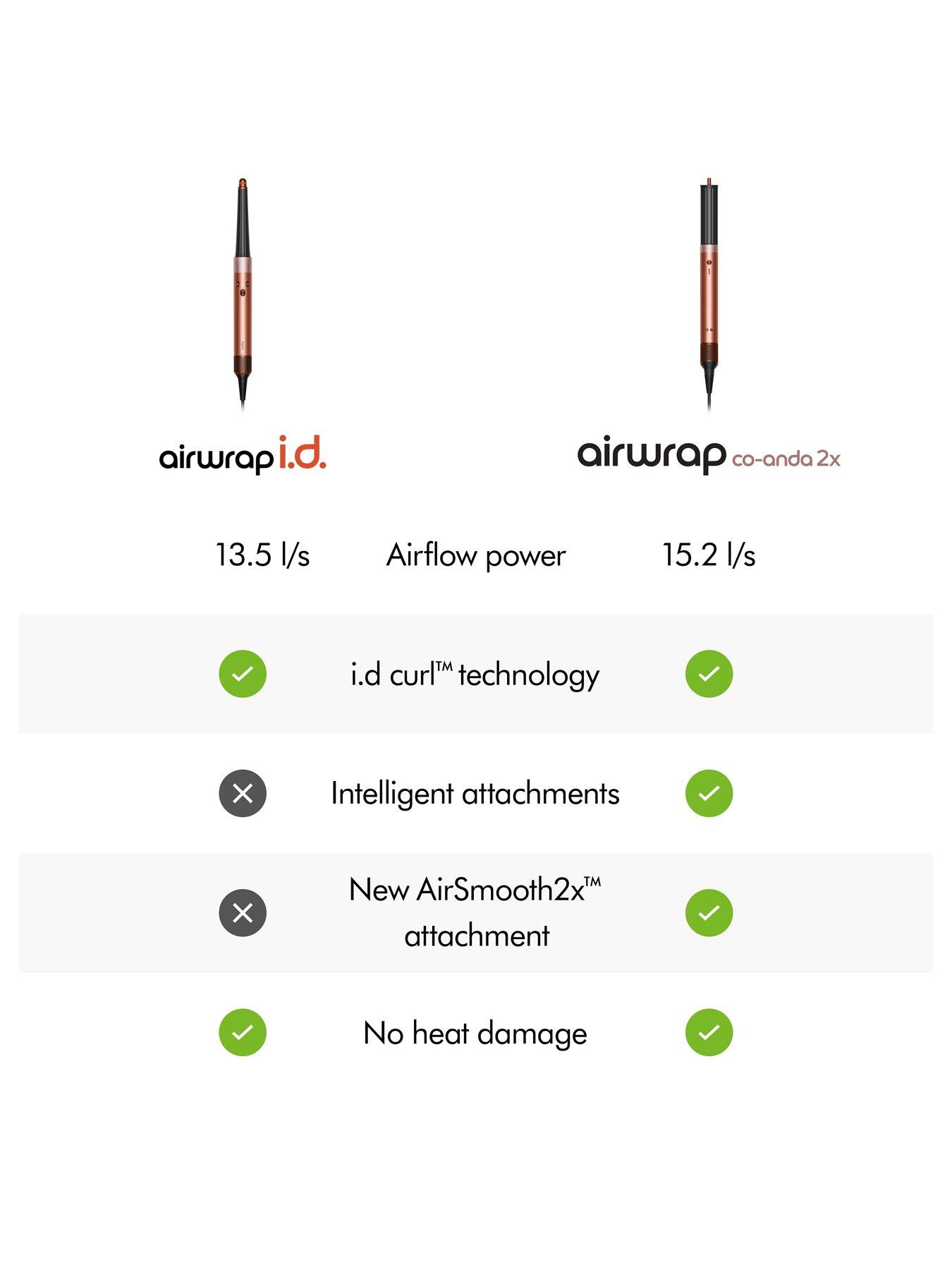 Image 7 of 7 of Dyson Airwrap Co-anda2x&trade; multi-styler and dryer for Straight &amp; Wavy hair, Better curling, Faster drying, Straighter styles (Amber Silk)