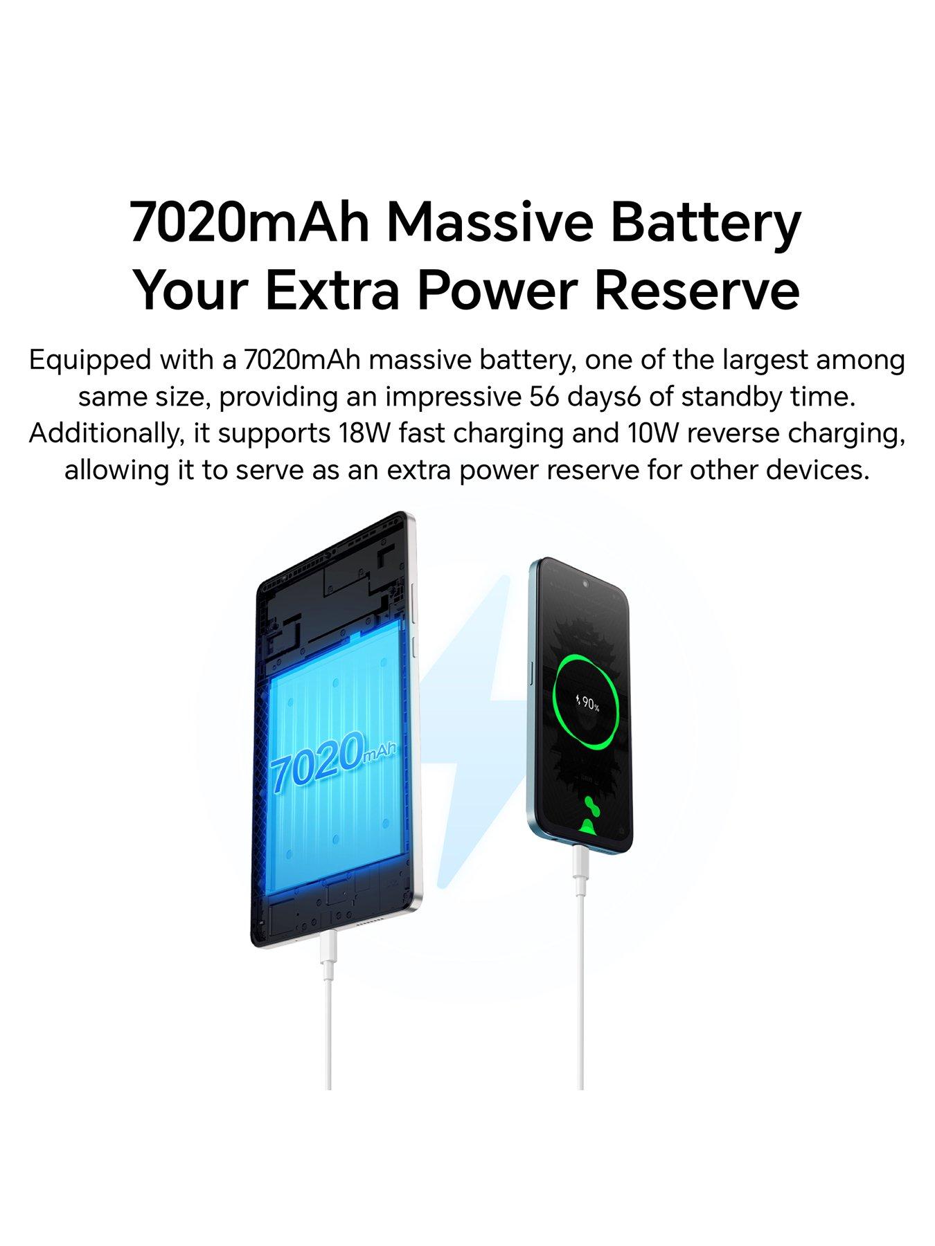  image of honor-pad-x7-87-inch-tabletnbsp4gb-ramnbsp-64gb-storage--nbspgrey