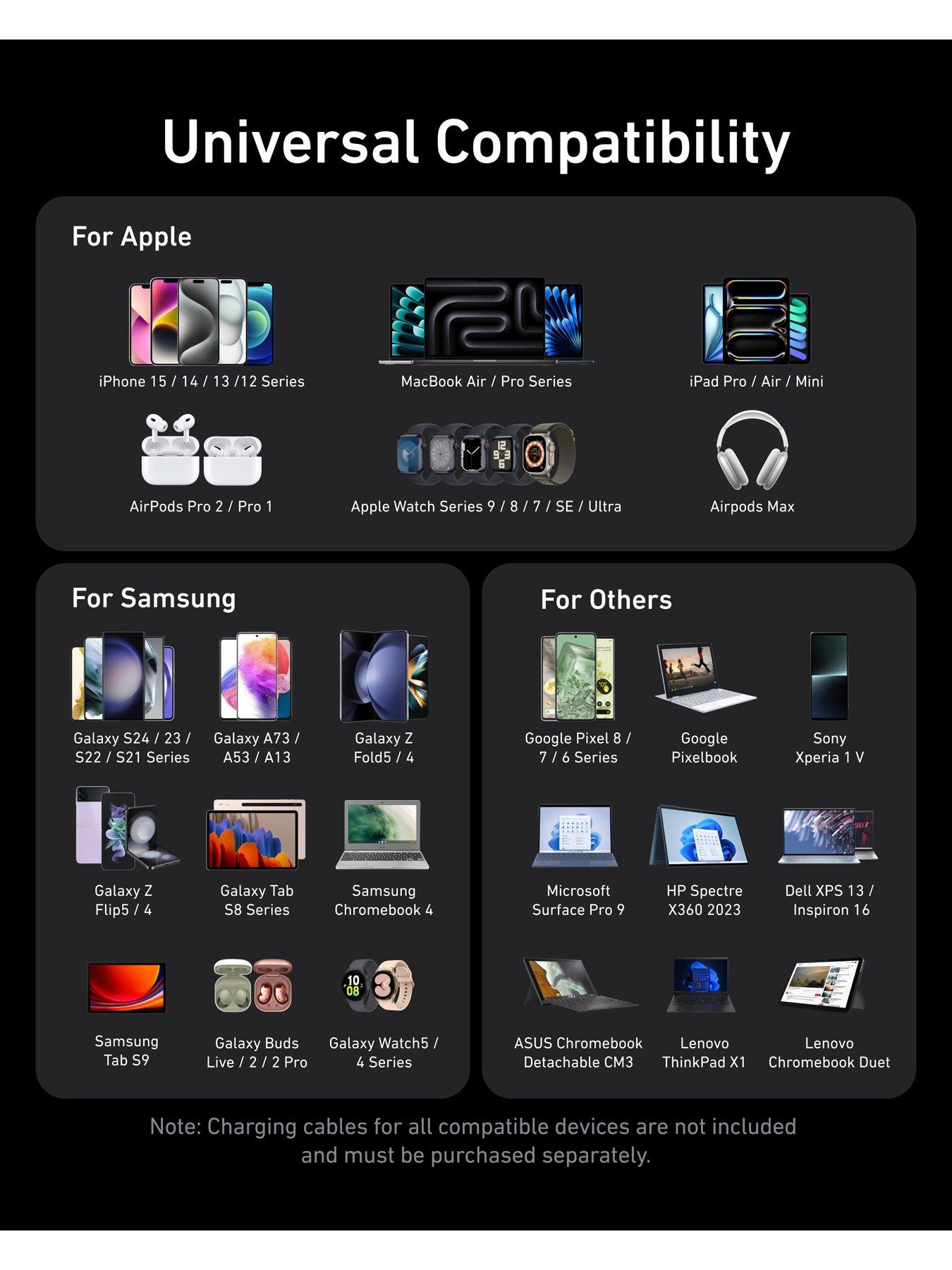  image of anker-prime-charger-100w-3-ports-ganprime-silver