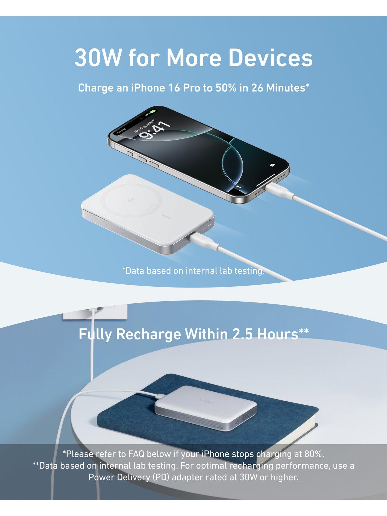 Image 6 of 7 of Anker Anker MagGo Power Bank (10K, Magnetic Wireless), White