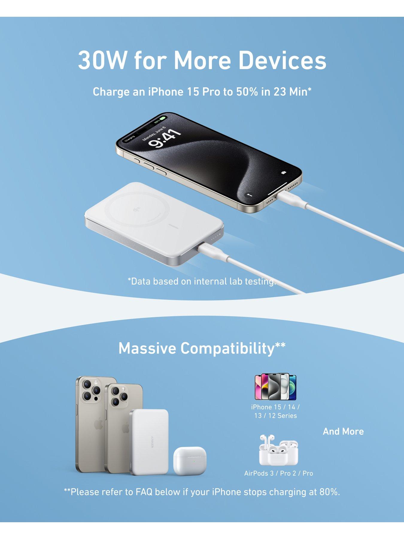 Image 7 of 7 of Anker Anker MagGo Power Bank (10K, Magnetic Wireless), White
