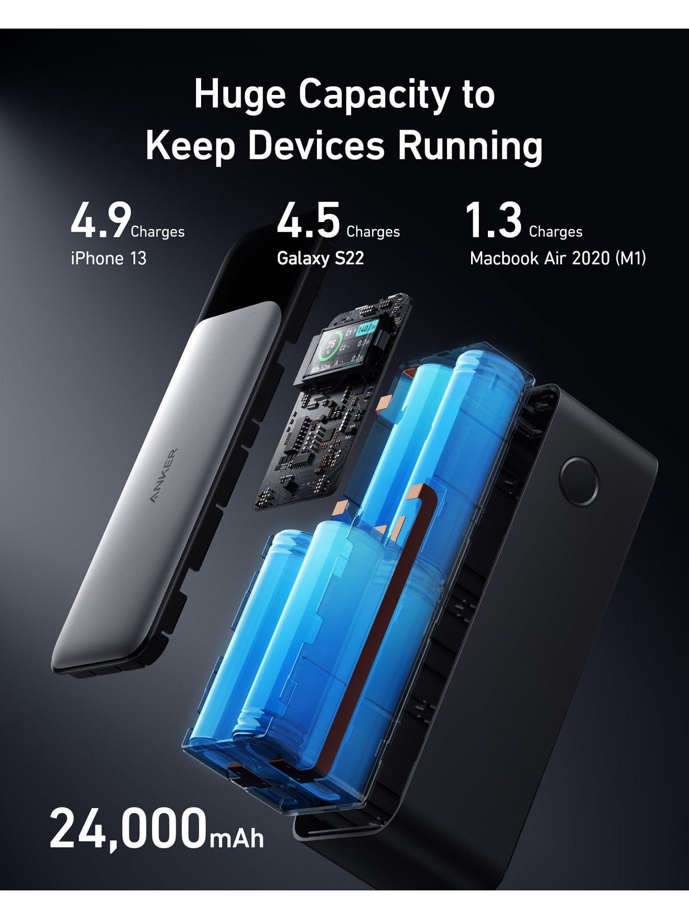 Image 5 of 7 of Anker 737 Power Bank (PowerCore 24,000mAh), Black