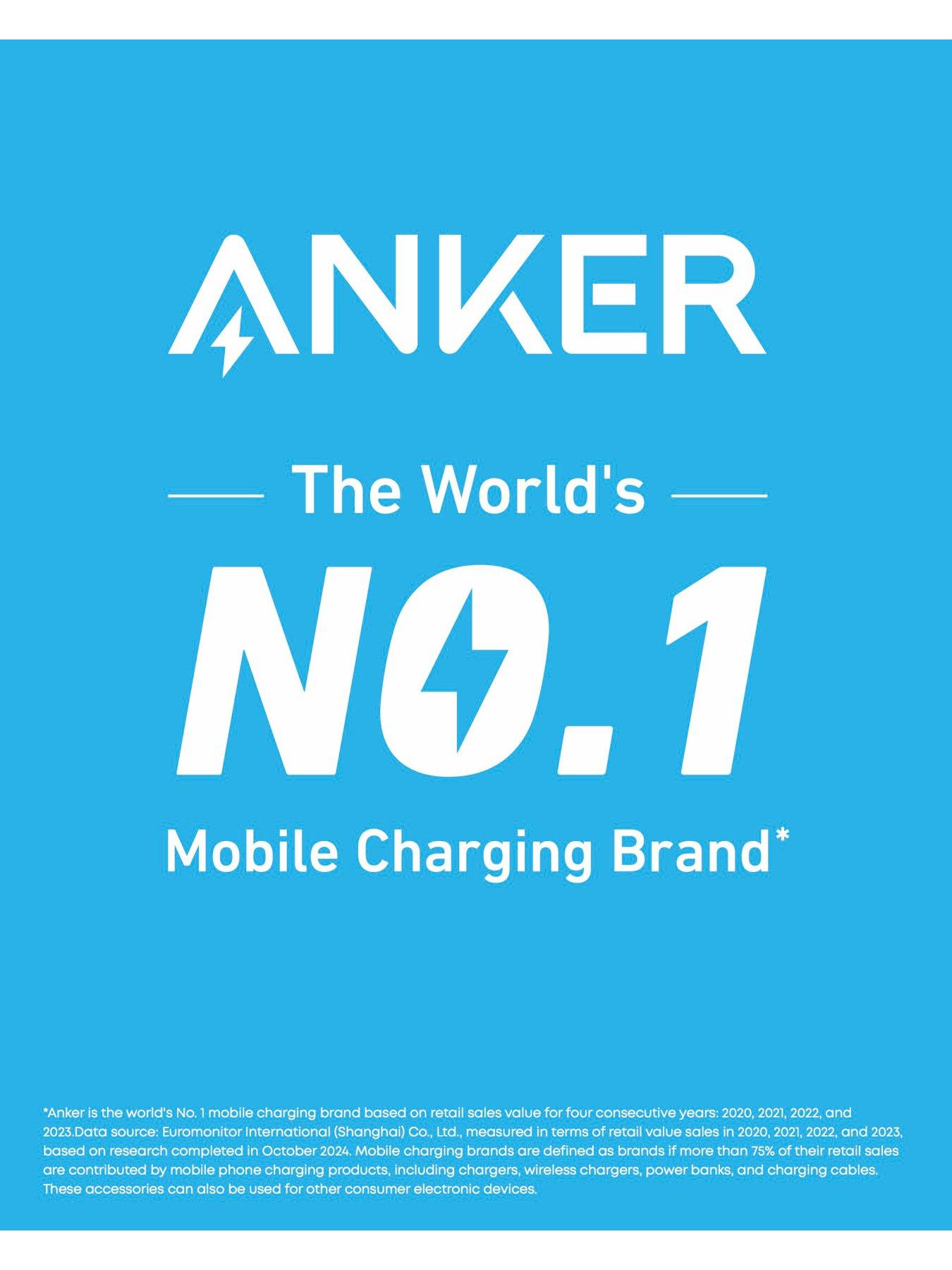 Image 6 of 7 of Anker 737 Power Bank (PowerCore 24,000mAh), Black