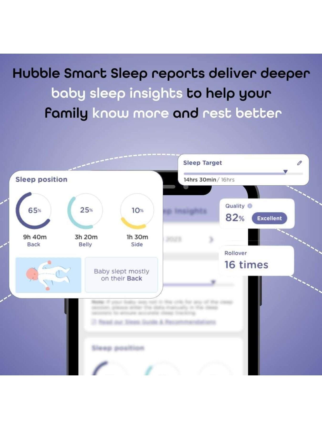 Image 3 of 5 of Hubble Go Baby 2K QHD Baby Monitor