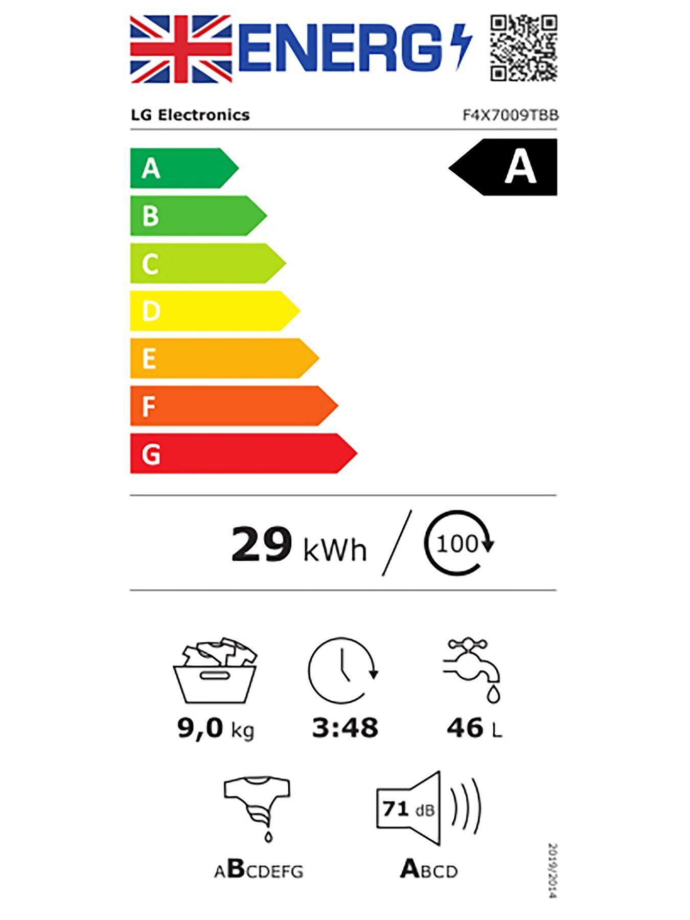 Image 7 of 7 of LG Series 7 AI Direct DriveT F4X7009TBB 9 kg 1400 Spin Washing Machine - Matte Black - A-40% Rated