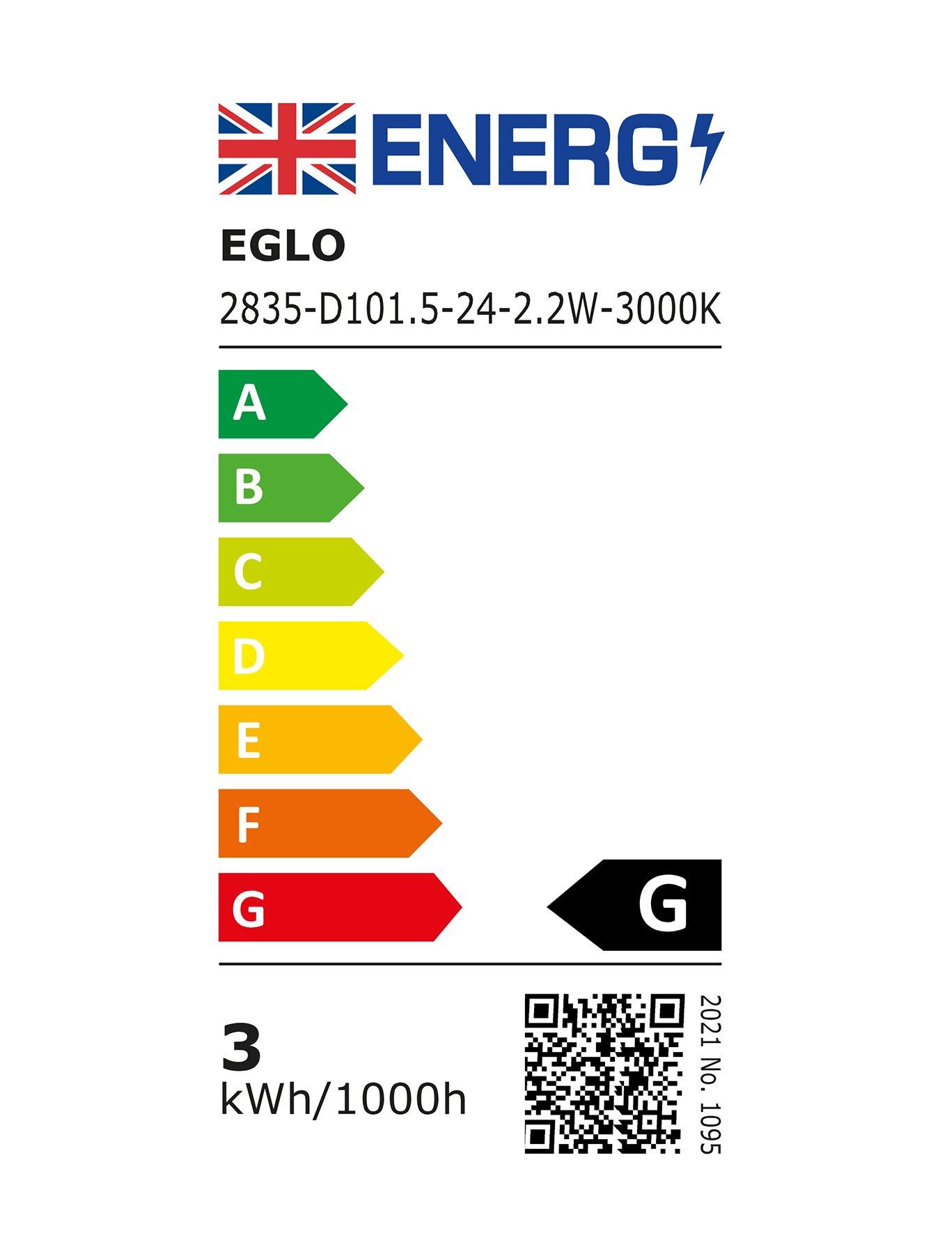 Image 5 of 6 of Eglo Mannera Steel Auburn &amp; White Touch Dimmer Table Lamp