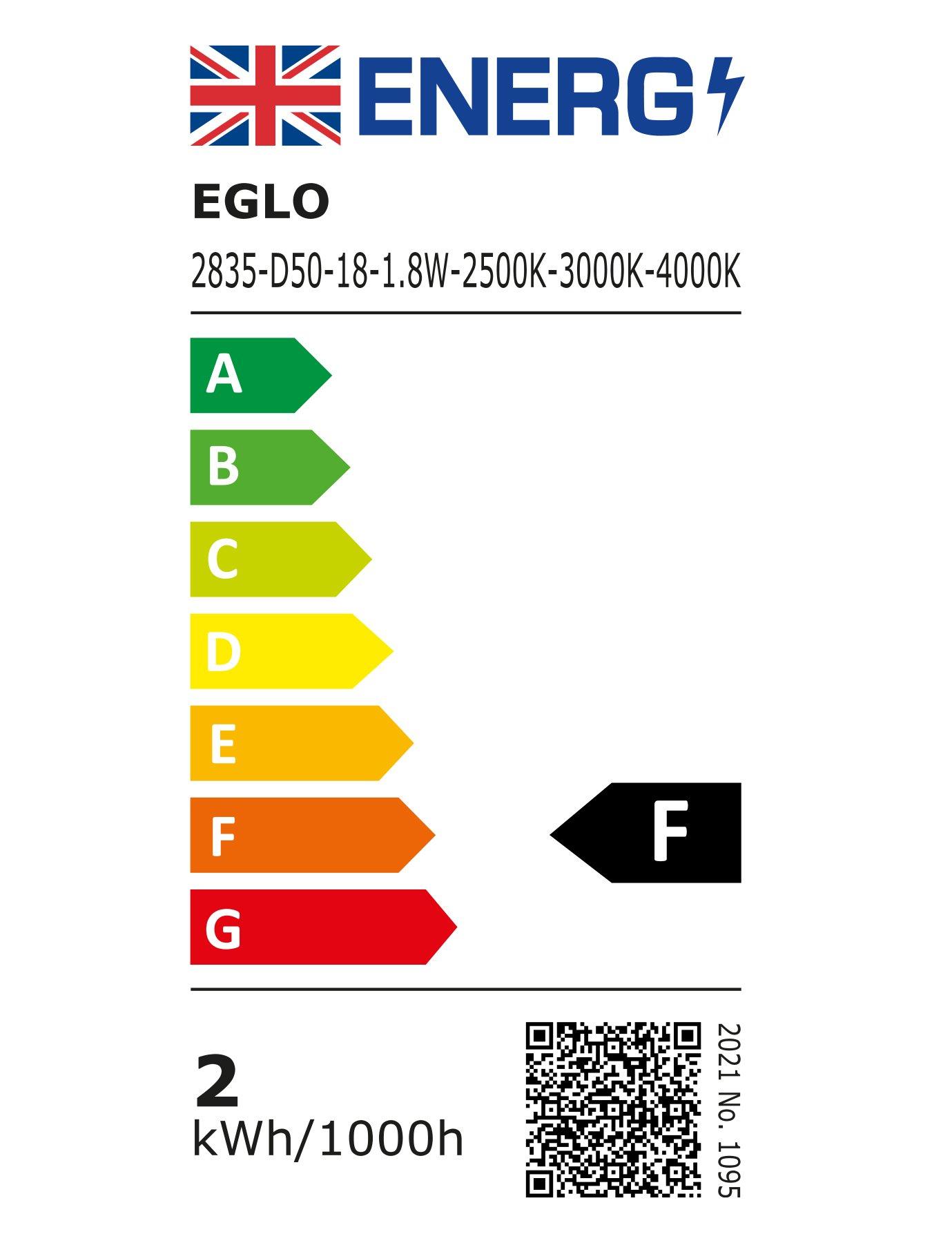 Image 5 of 5 of EGLO Mannera - S Portable LED Table Light Green