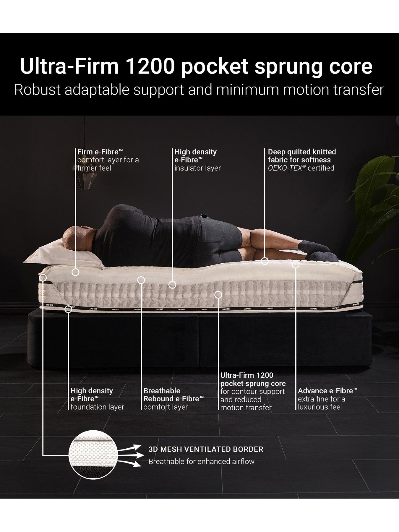  image of jaybe-flex-1200-pocket-sprung-ultra-firm-mattress