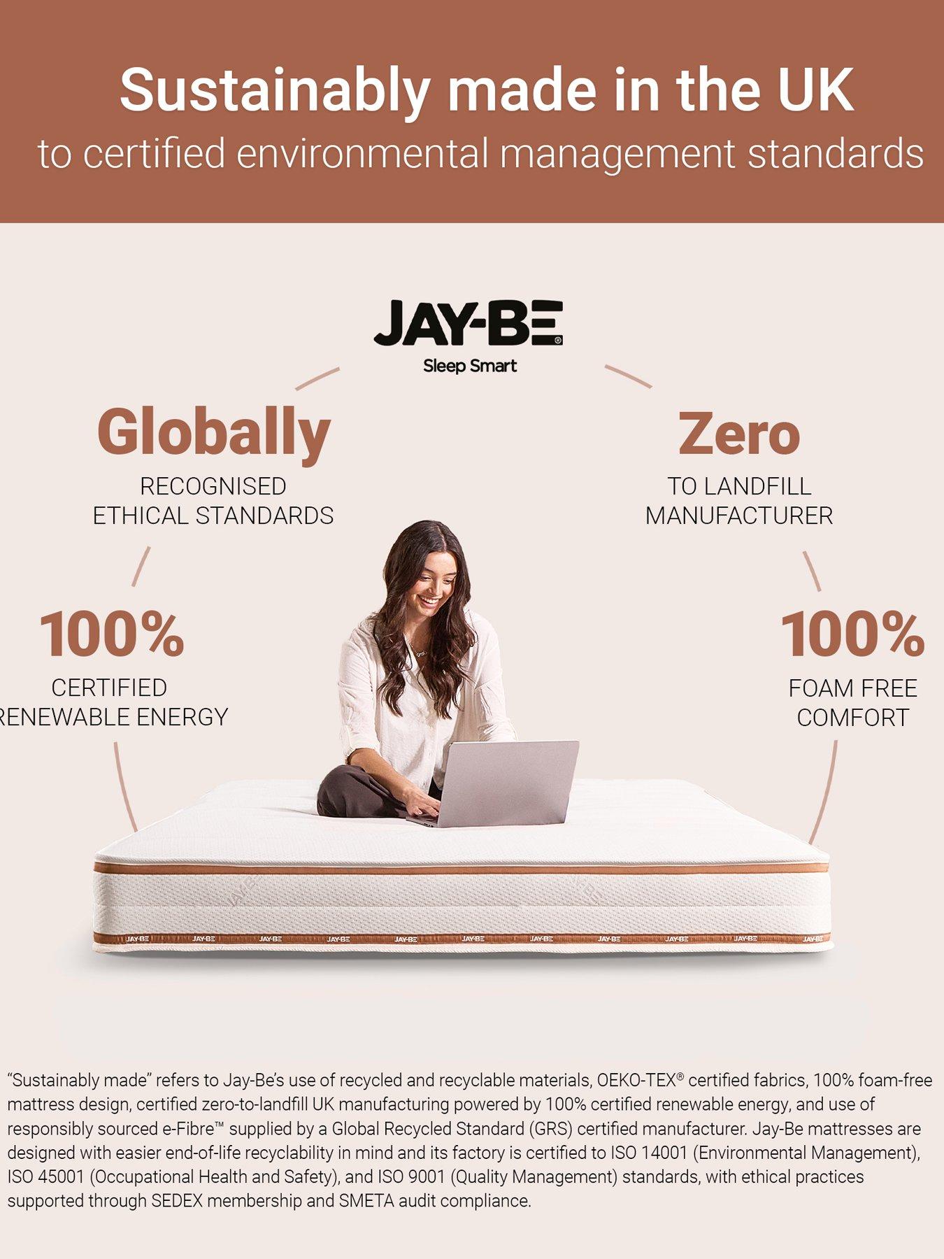 Image 5 of 7 of Jaybe Jay-Be Ryze Deep Quilted Sprung Mattress