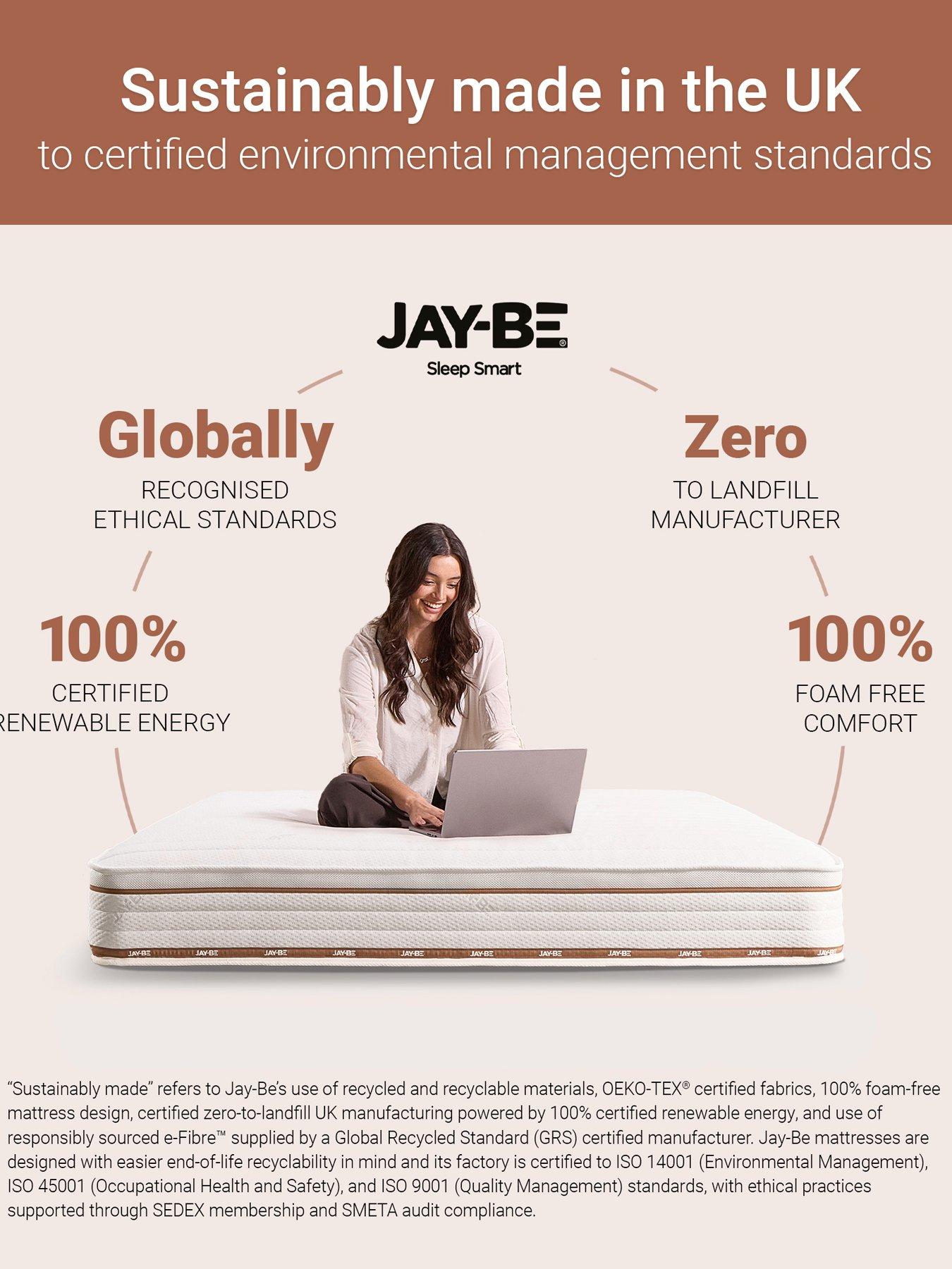 Image 5 of 7 of Jaybe Jay-Be Ryze 800 Pocket Sprung Mattress
