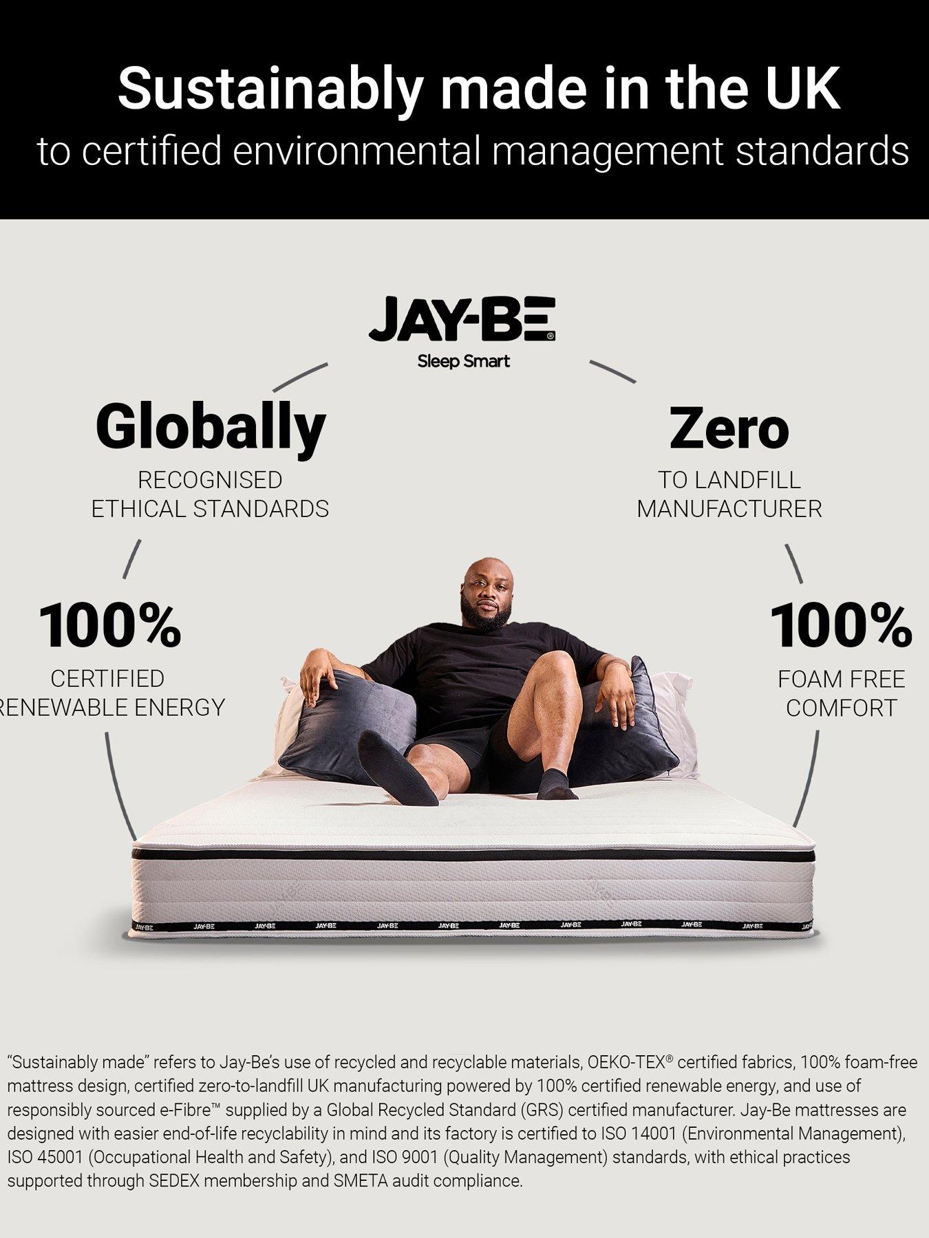 Image 5 of 7 of Jaybe Jay-Be Flex Ultra-Firm Sprung Mattress
