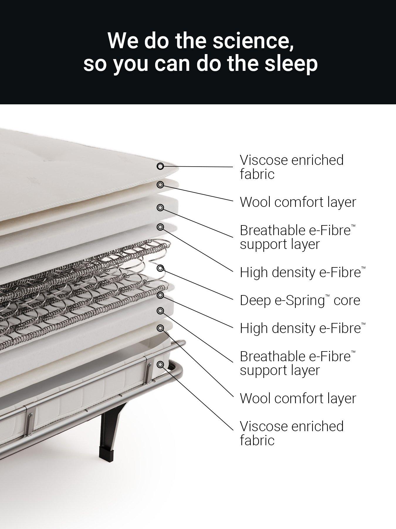 Image 5 of 8 of Jaybe Deco Snuggler Sofa Bed With E-sprung Mattress