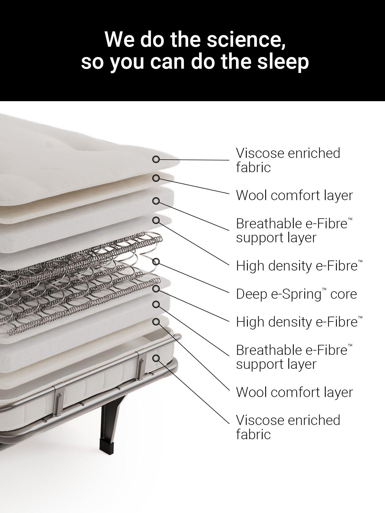 Image 5 of 8 of Jaybe Chesterfield Snuggler Sofa Bed With E-sprung  Mattress