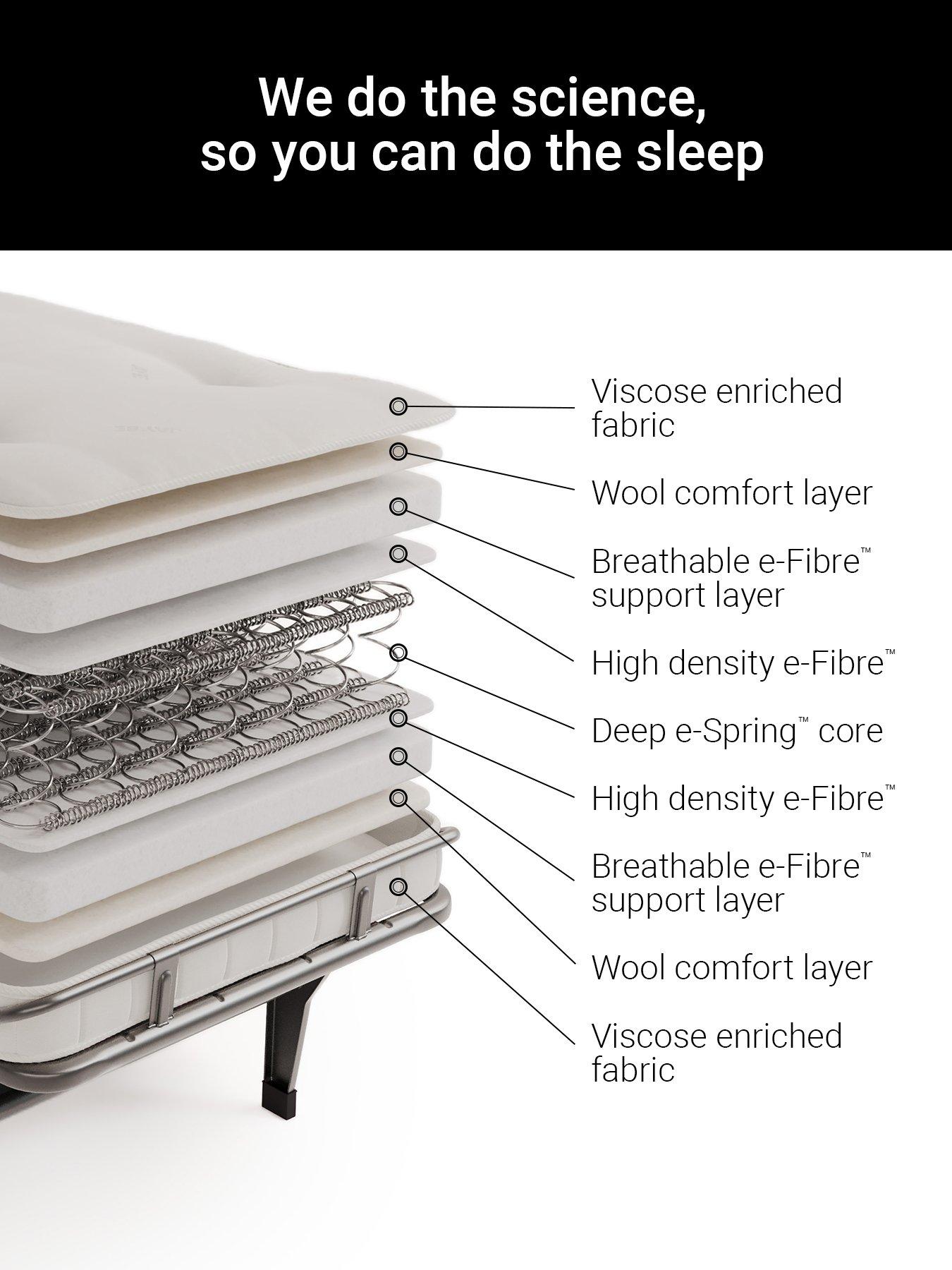 Image 5 of 8 of Jaybe Linea Snuggler Sofa Bed With E-sprung Mattress