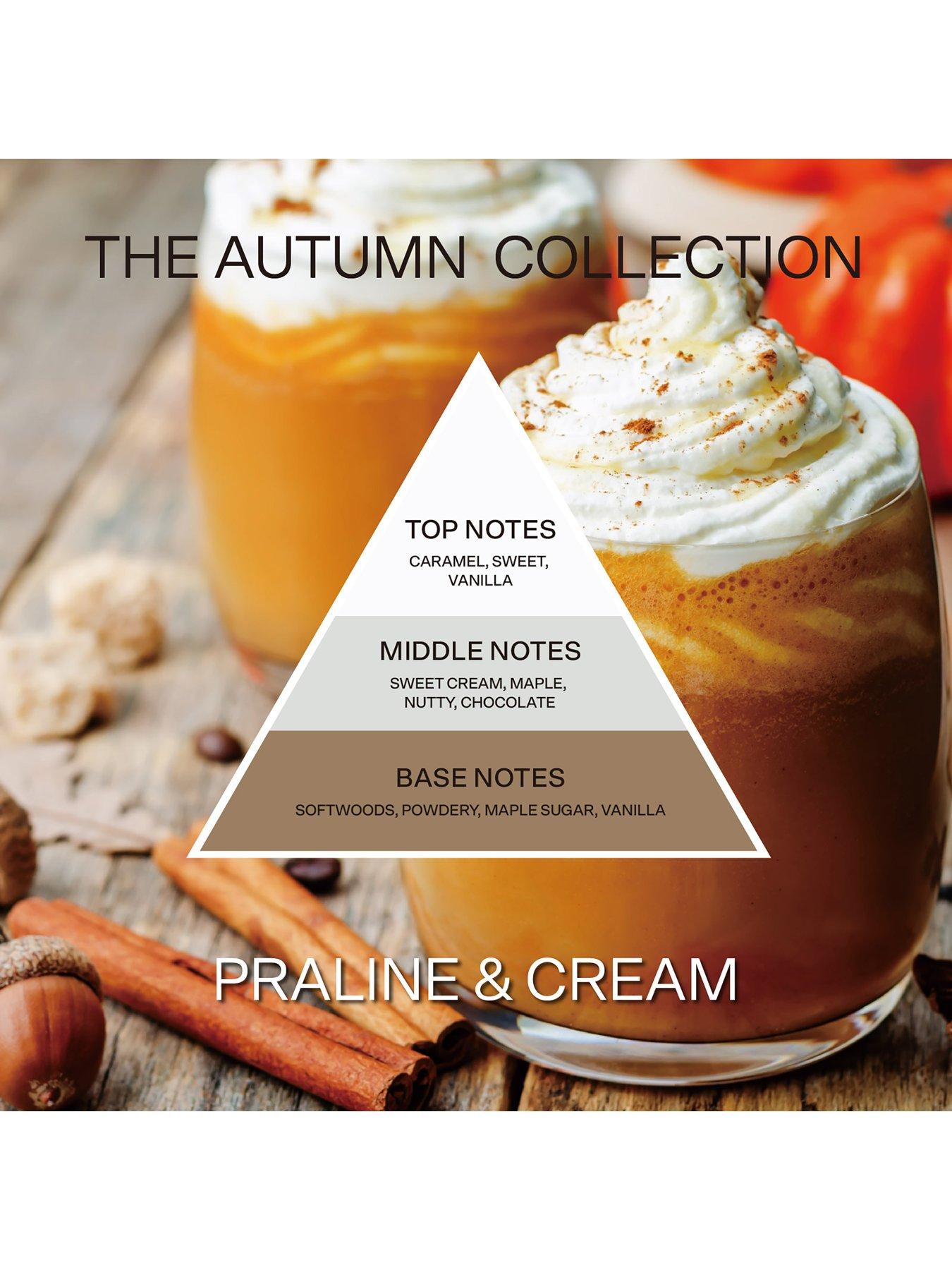 Image 3 of 3 of French Connection Autumn Collection 2 Piece Gift Set: Diffuser 100ml - Candle 220g