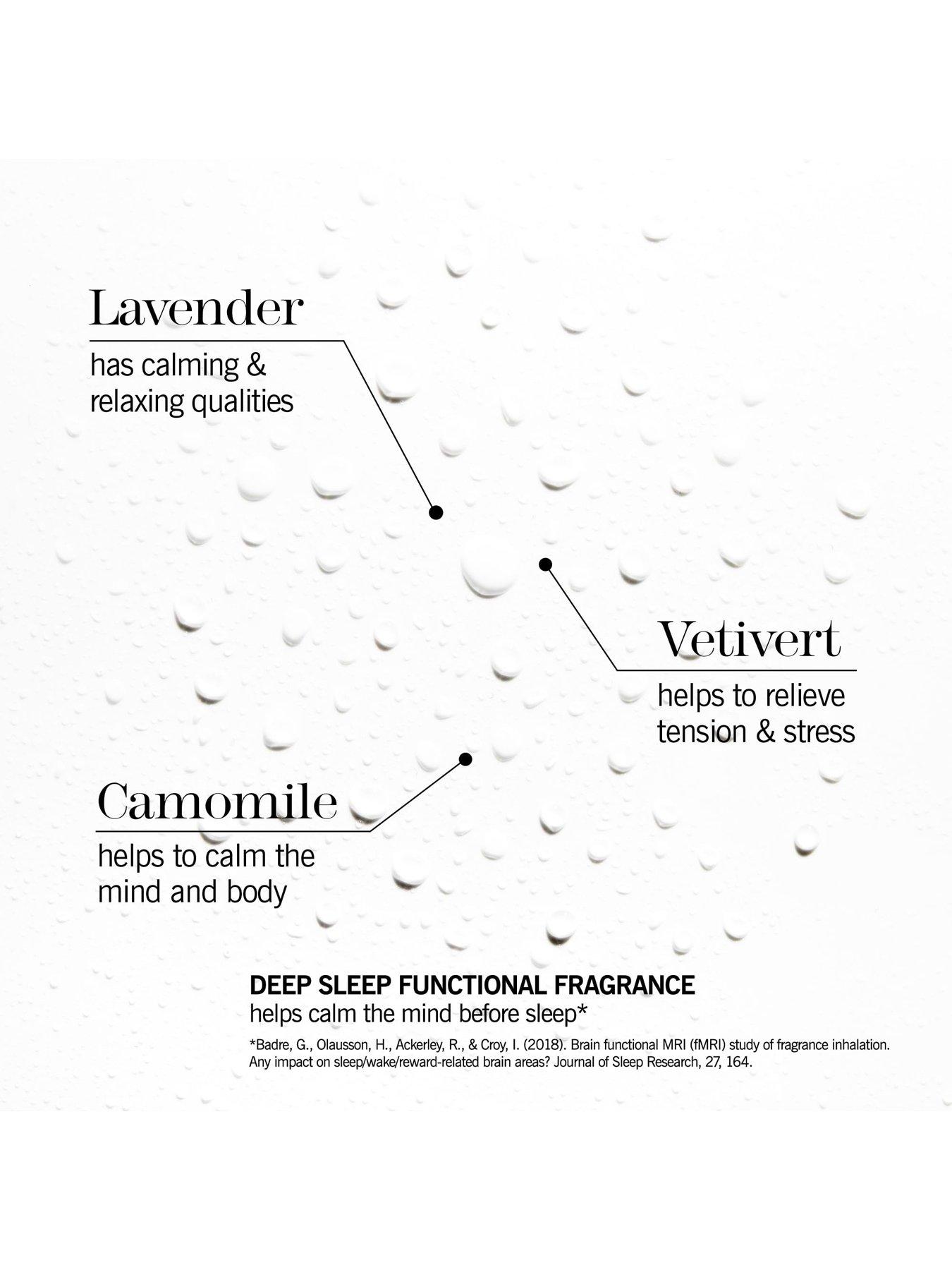 Image 4 of 6 of THIS WORKS Sleep Club Kit (Worth &pound;35)