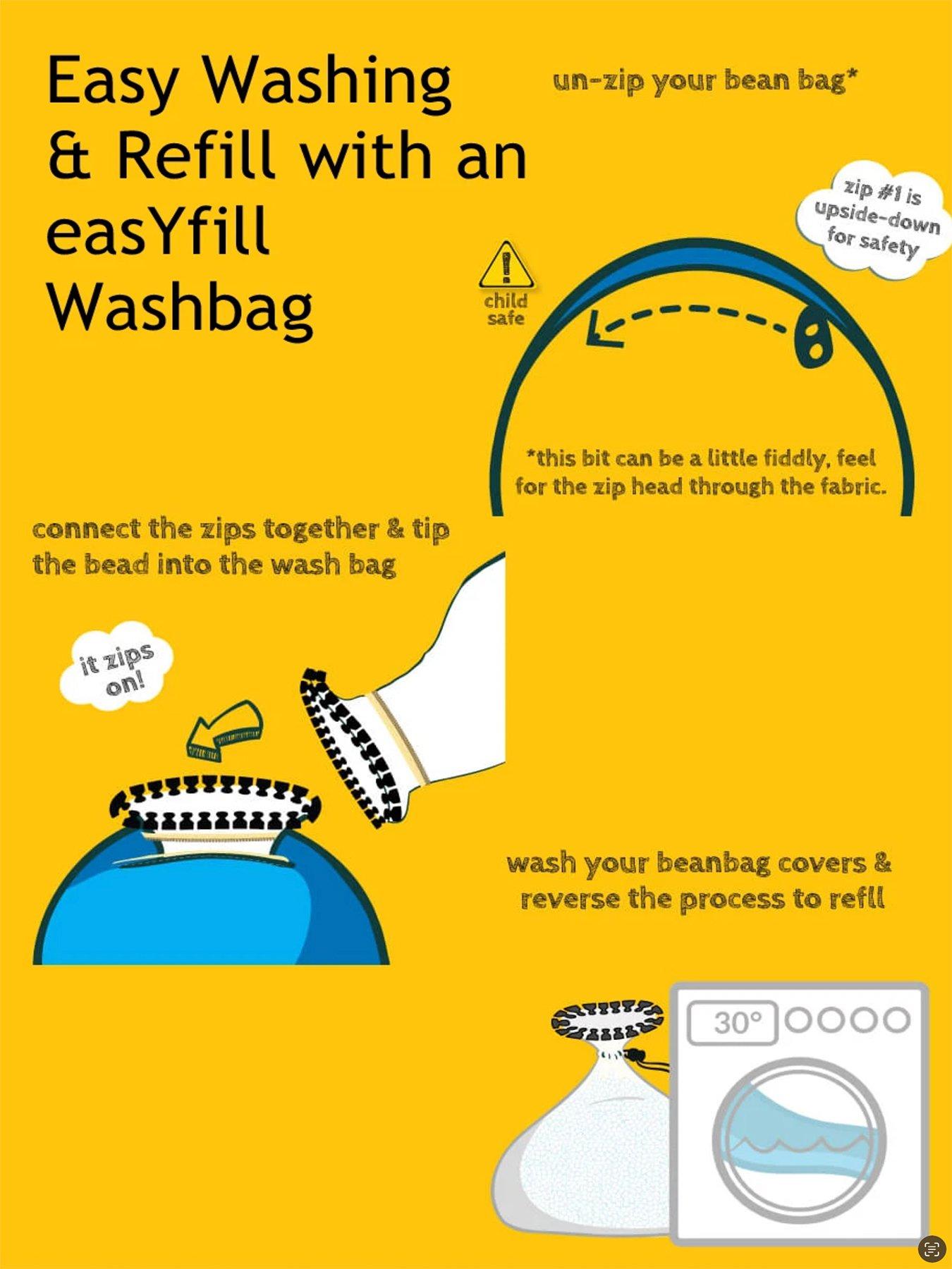 Image 5 of 5 of rucomfy Easy Fill Beanbag Wash Bag