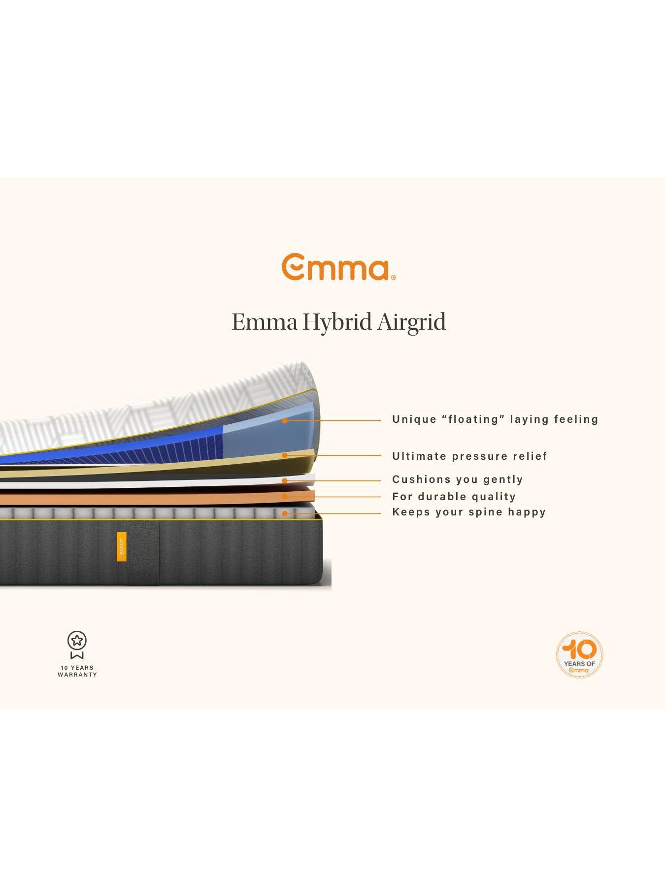  image of emma-hybrid-airgrid-mattress