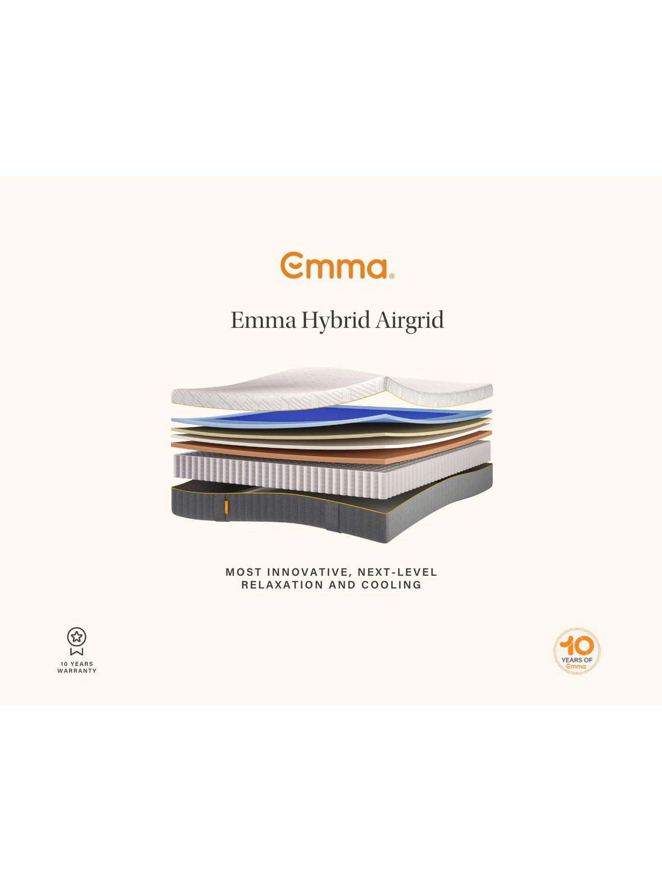  image of emma-hybrid-airgrid-mattress