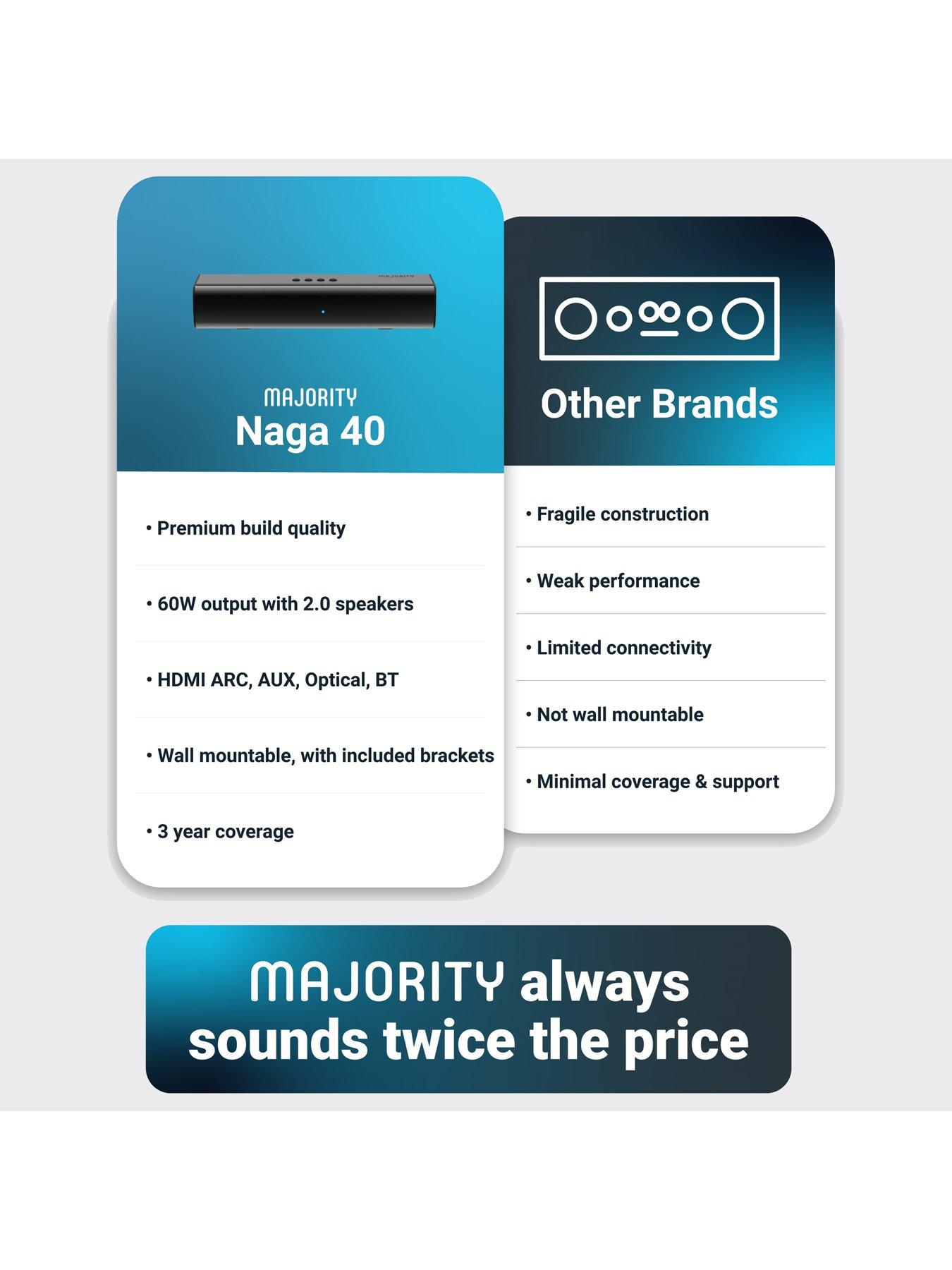 Image 6 of 7 of Majority Naga 40 - 80W &nbsp;Sound Bar - Black
