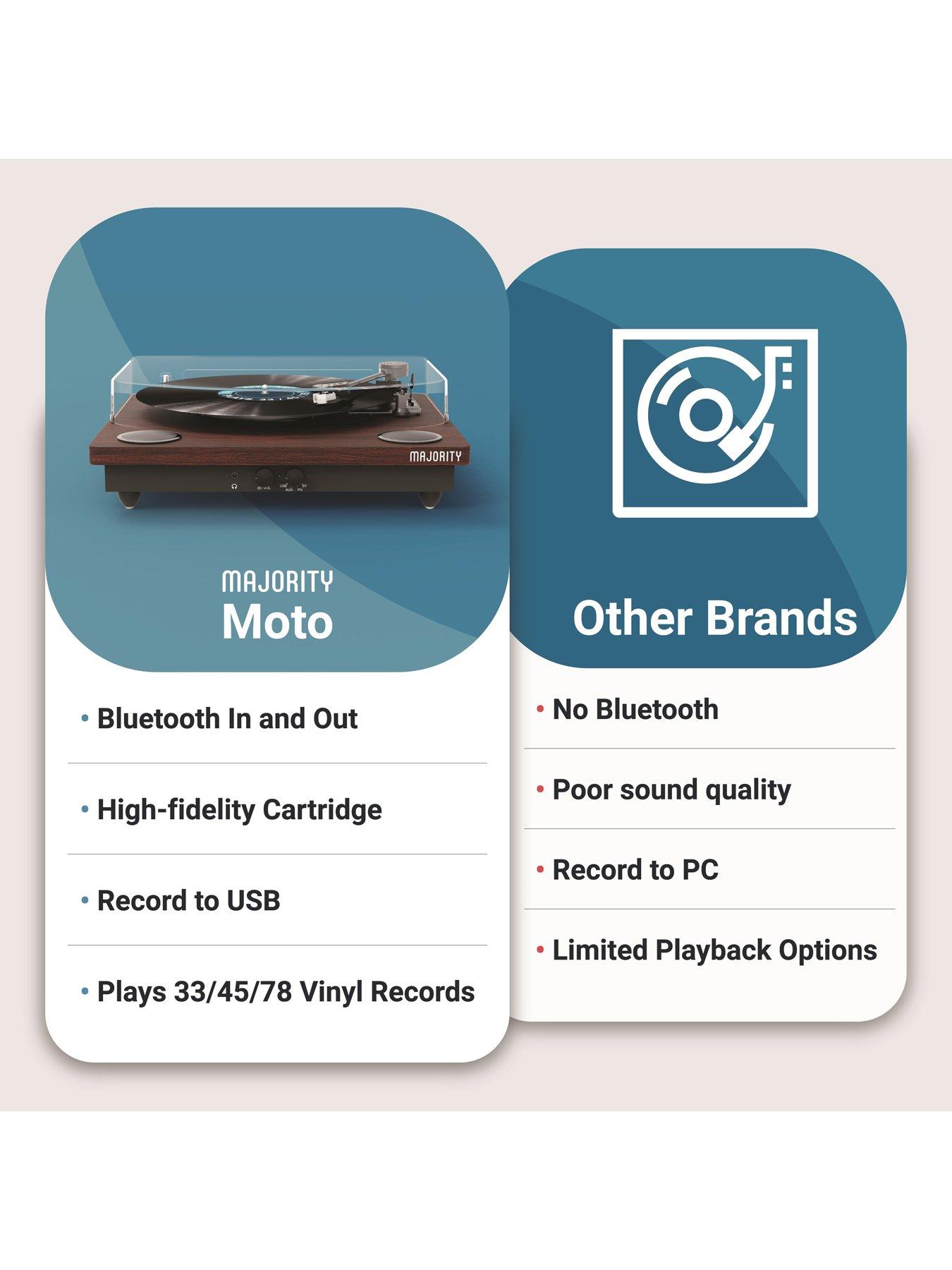 Image 6 of 7 of Majority MOTO TURNTABLE