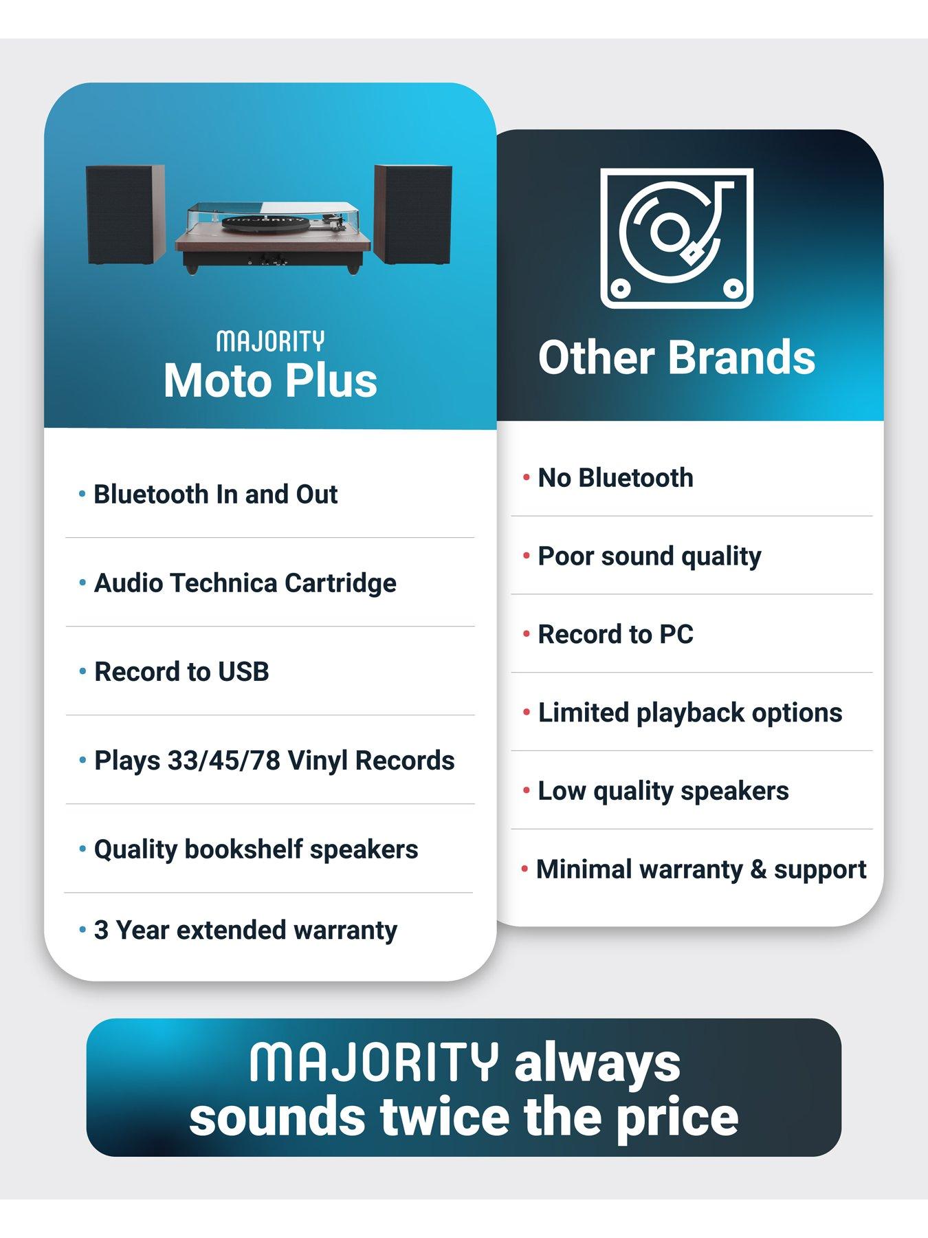 Image 6 of 7 of Majority Moto Plus Turntable with Speakers