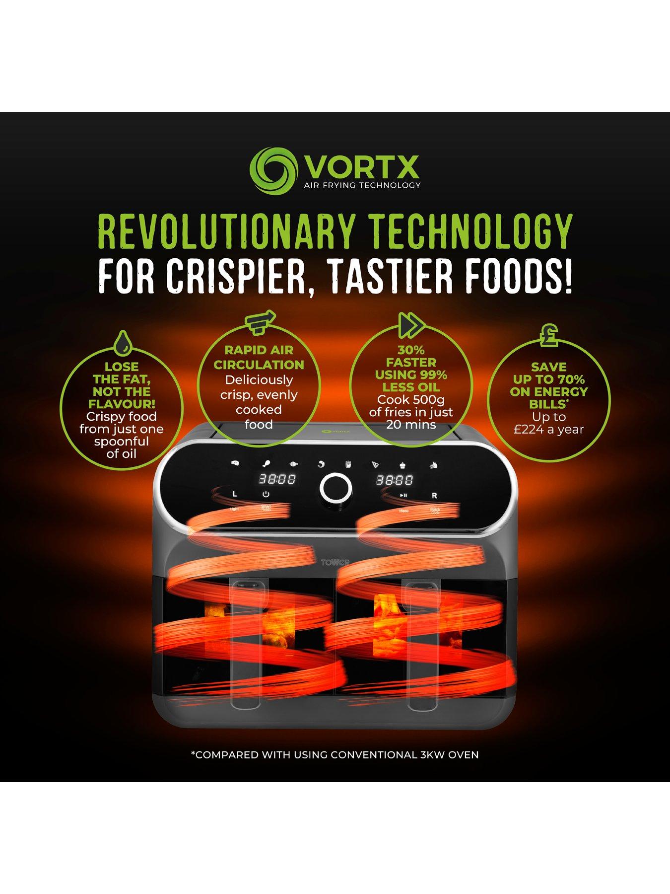 Image 5 of 7 of Tower T17195 Elite Dual Basket Air Fryer - Graphite Grey