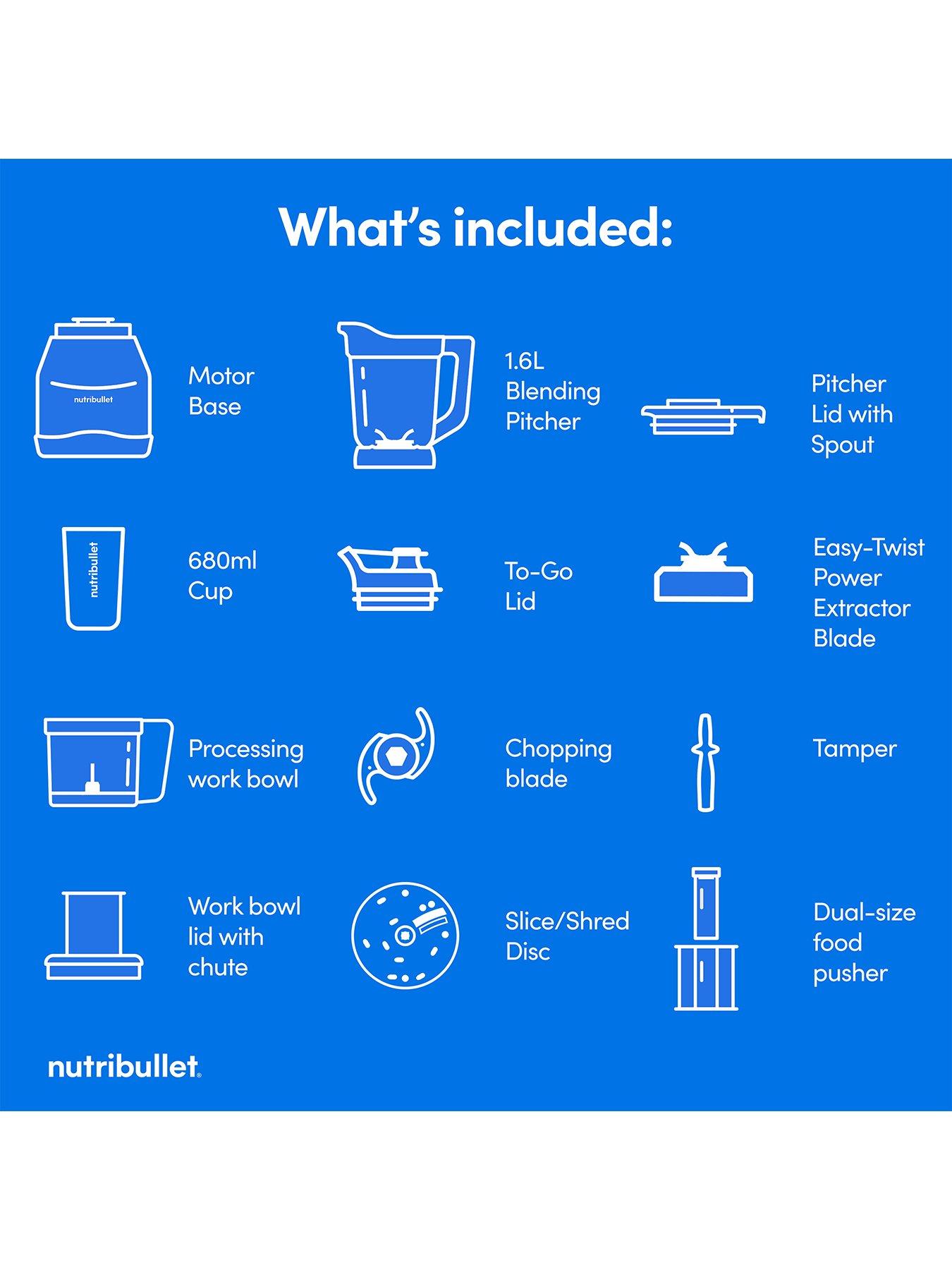 Image 7 of 7 of NUTRIBULLET Triple Prep System