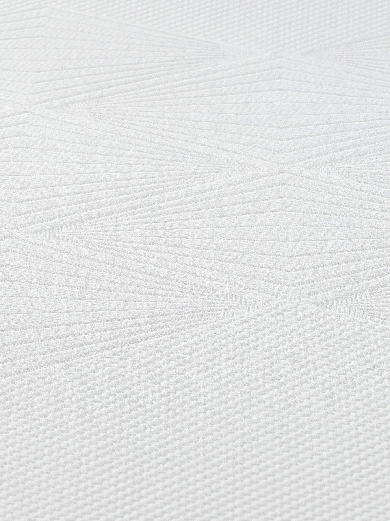 Image 6 of 7 of Silentnight Breathe Gel Foam Rolled Mattress   - 15cm - Db