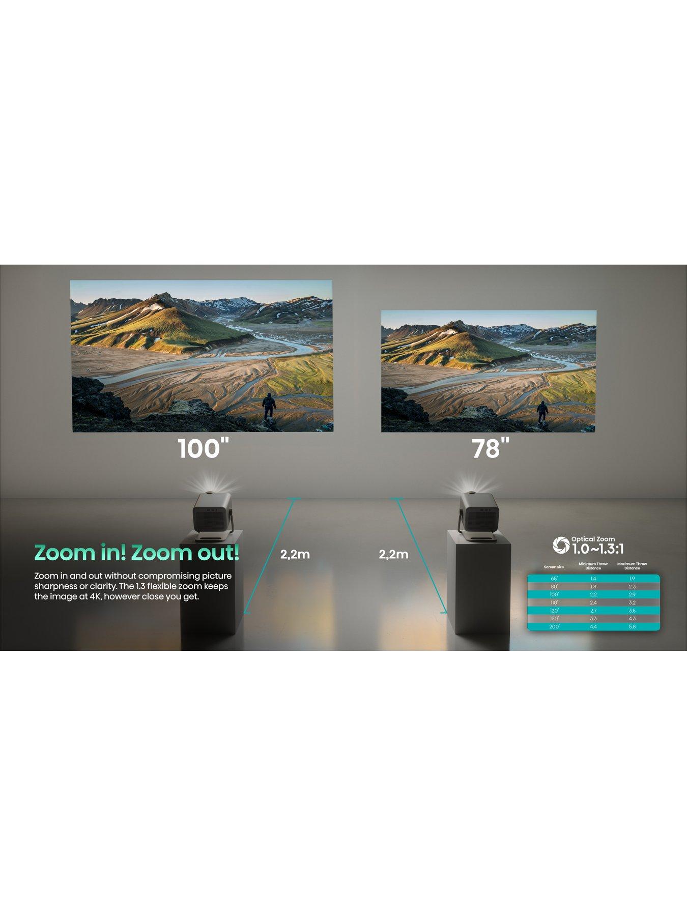 Image 6 of 7 of Hisense M2TUK Pro, 4K Trichroma Smart 65"-200"&rsquo; Projector with EPP Carry Case