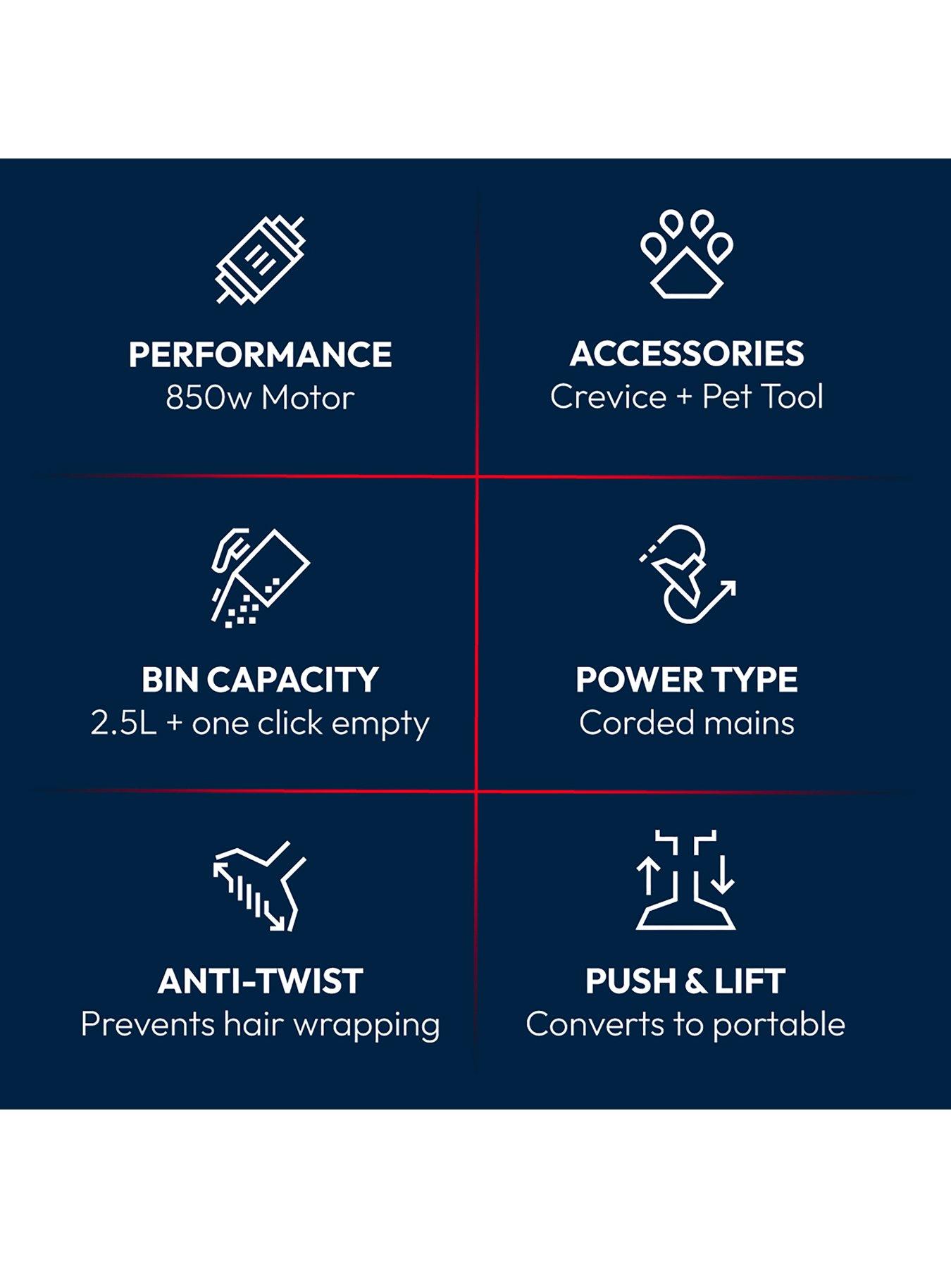 Image 7 of 8 of Hoover HL2 Pet Upright Vacuum Cleaner&nbsp;(HL210PTT), 850W motor Lift Away Corded Bagless, 2-year warranty, Anti Twist Hair Wrap, LED Light, Titanium