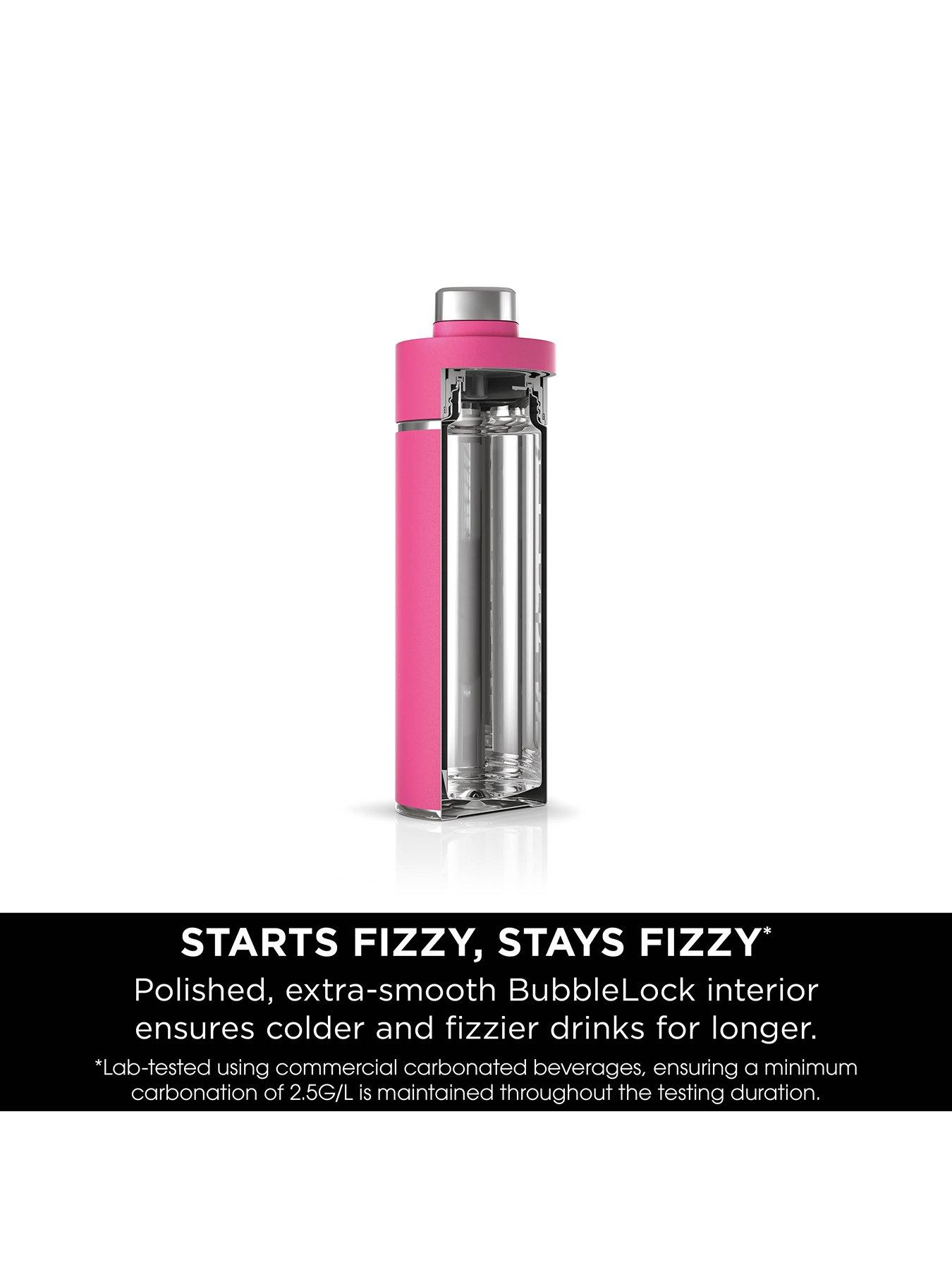 Image 7 of 7 of NINJA Thirsti 700 Ml Travel Bottle - Fuchia Pink
