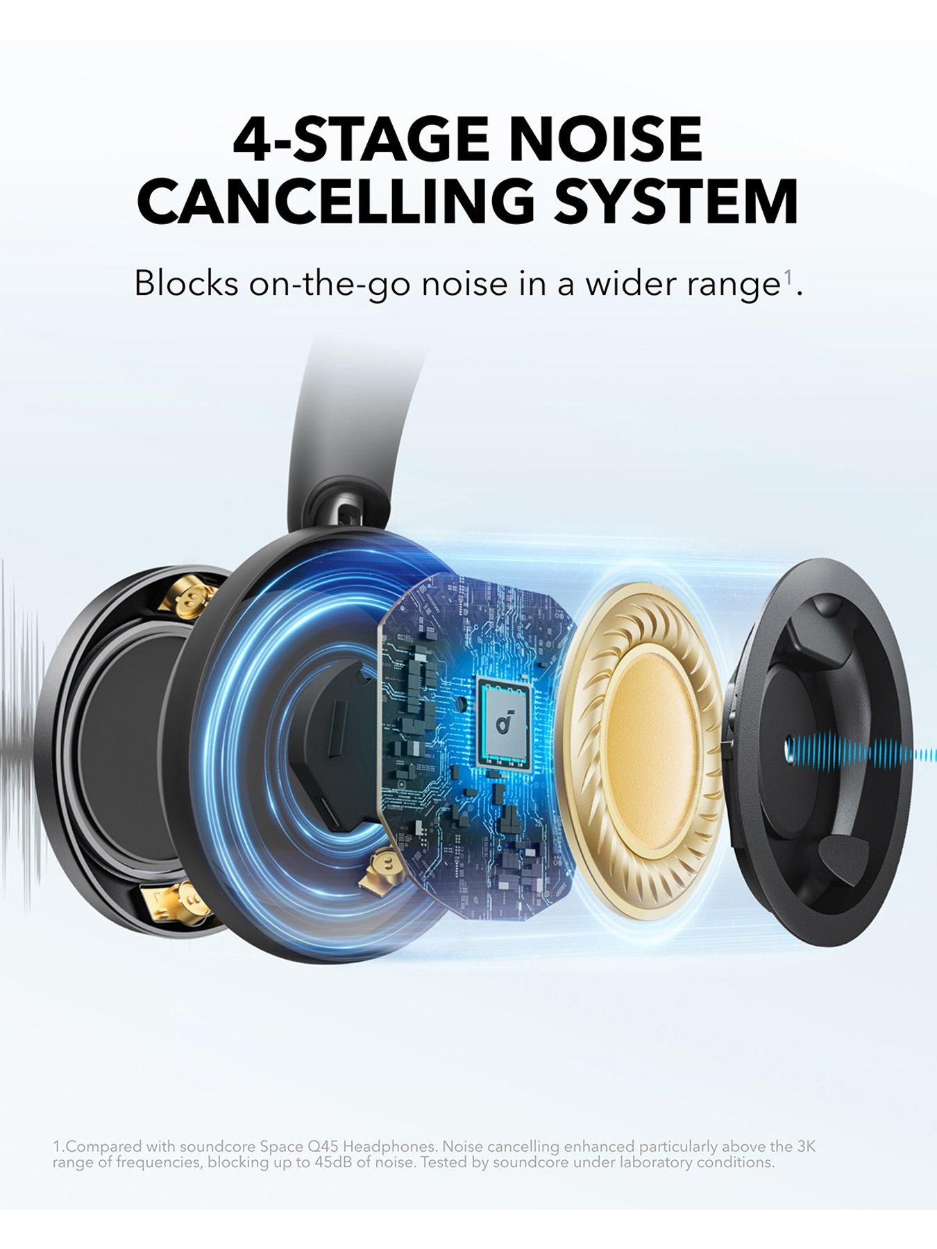  image of soundcore-space-one-pro-wireless-noise-cancelling-headphones--black