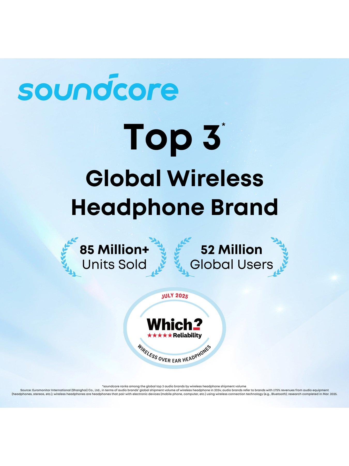Image 2 of 7 of Soundcore AeroFit 2 Wireless Adjustable Open-Ear Earbuds- Black