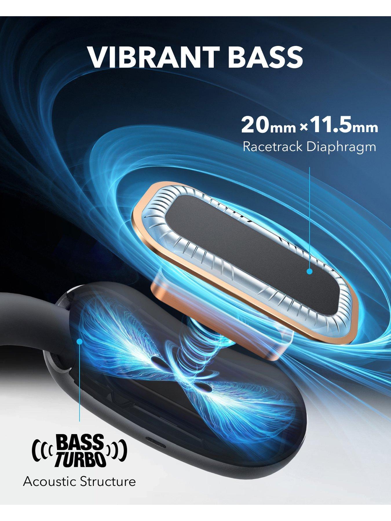  image of soundcore-aerofit-2-wireless-adjustable-open-ear-earbuds--black