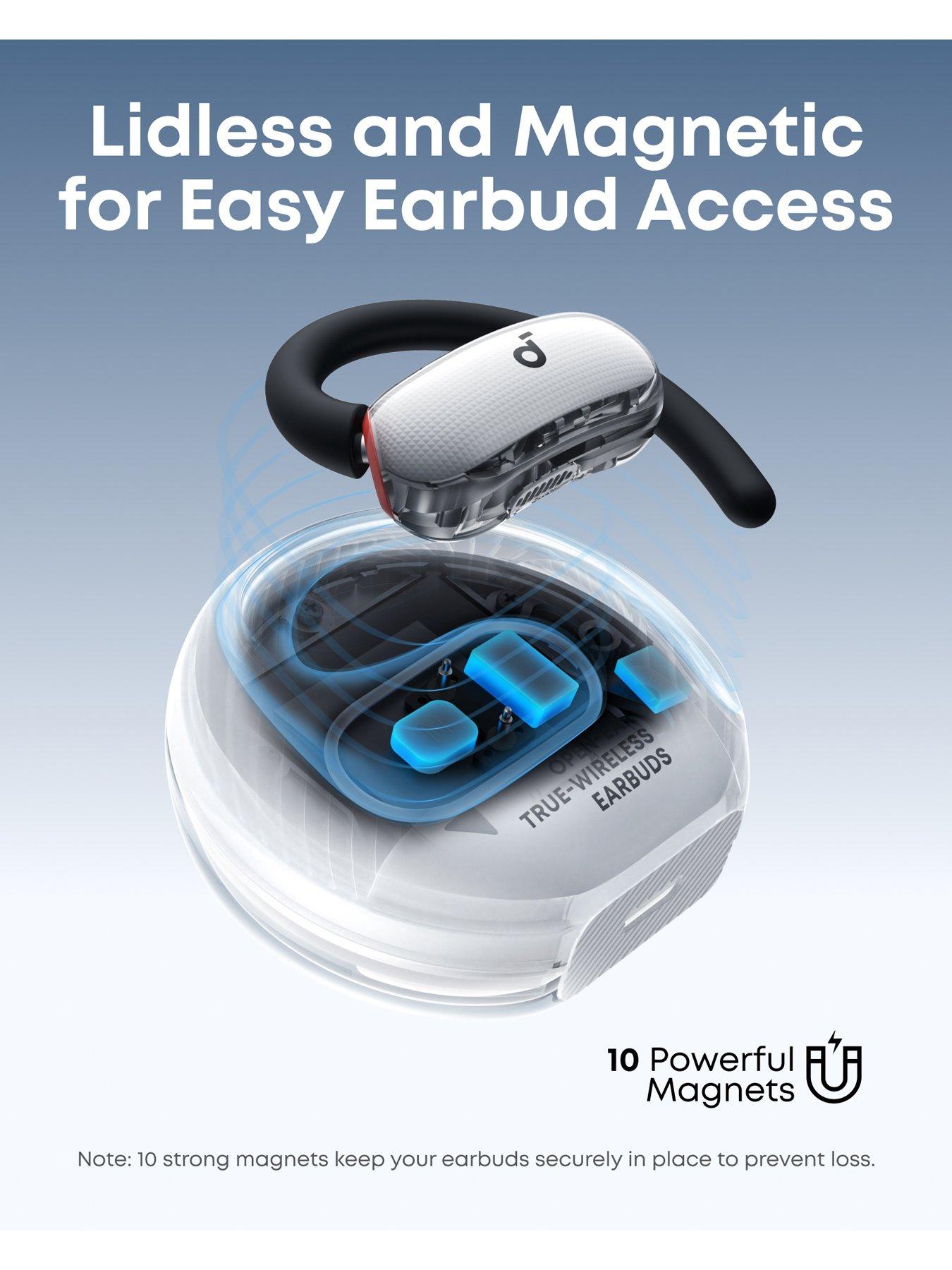 Image 4 of 8 of Soundcore V40i Wireless Adjustable Open-Ear Earbuds&nbsp;- White